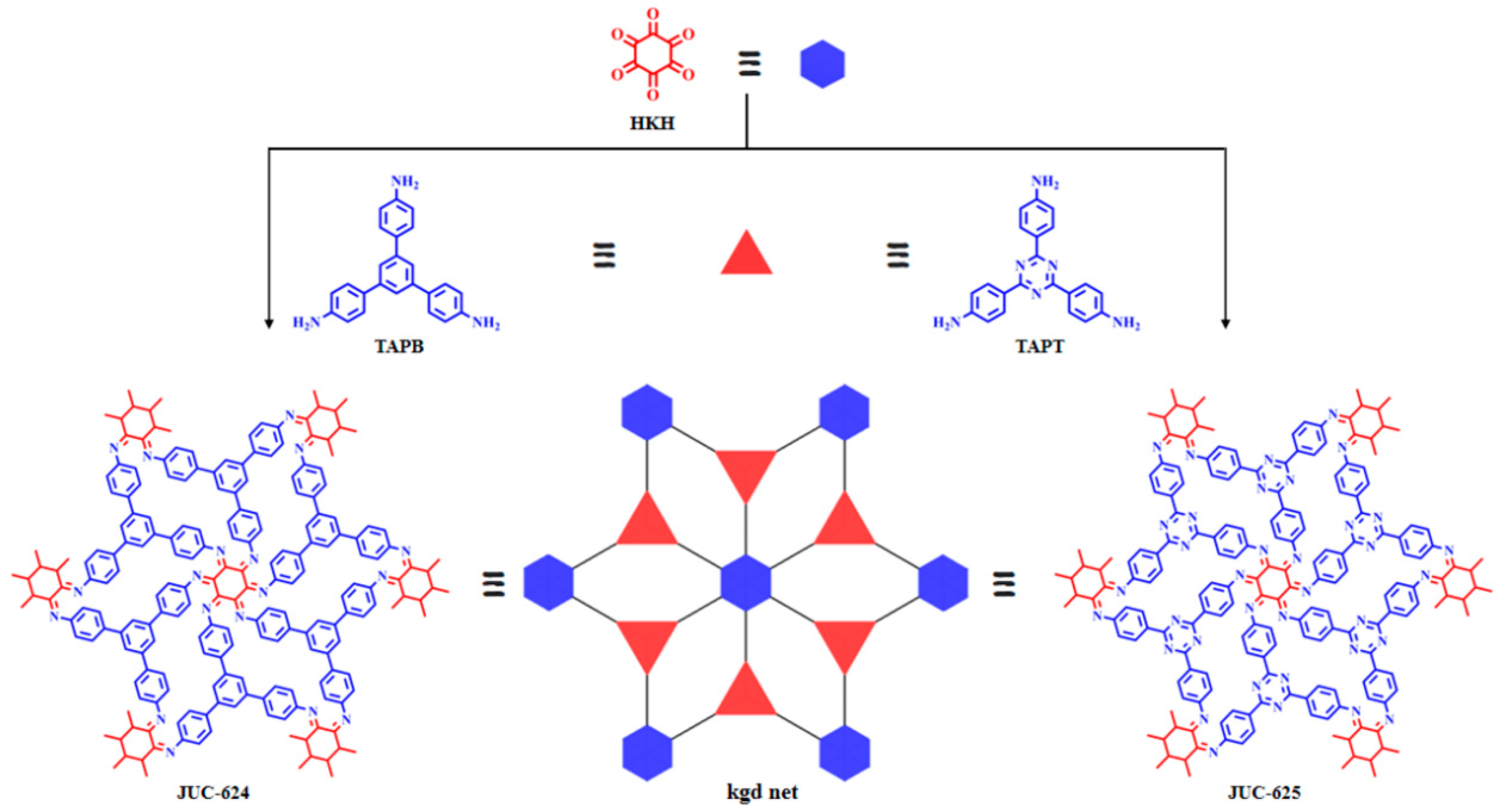 Nanomaterials 14 01907 g008