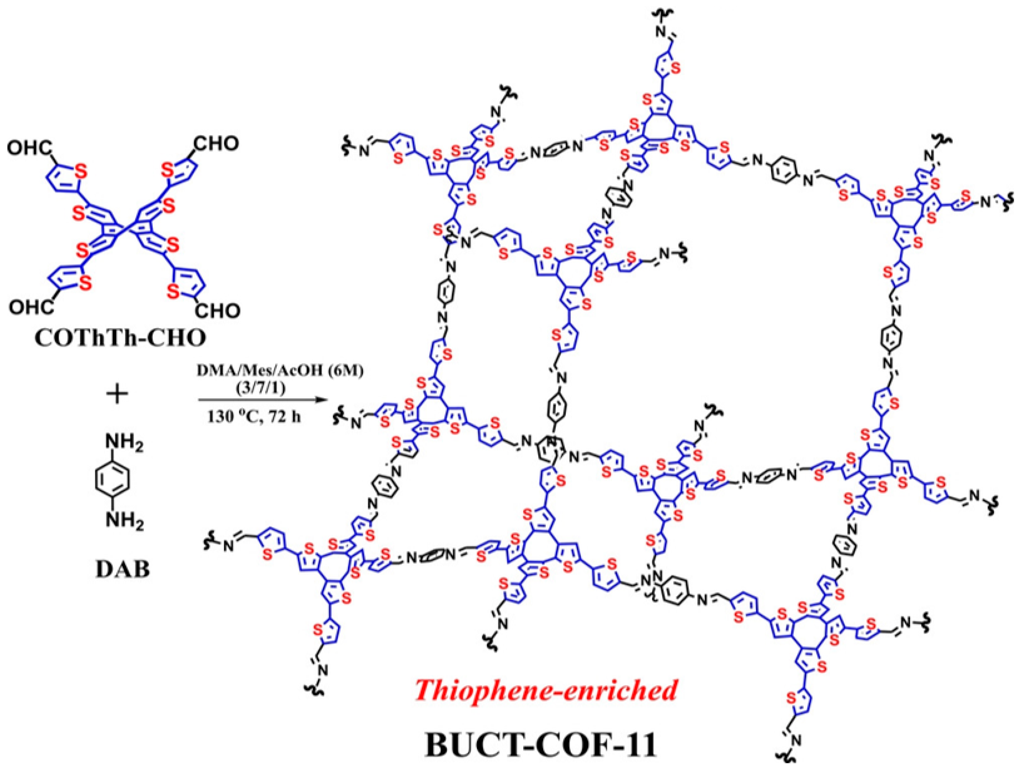 Nanomaterials 14 01907 g011