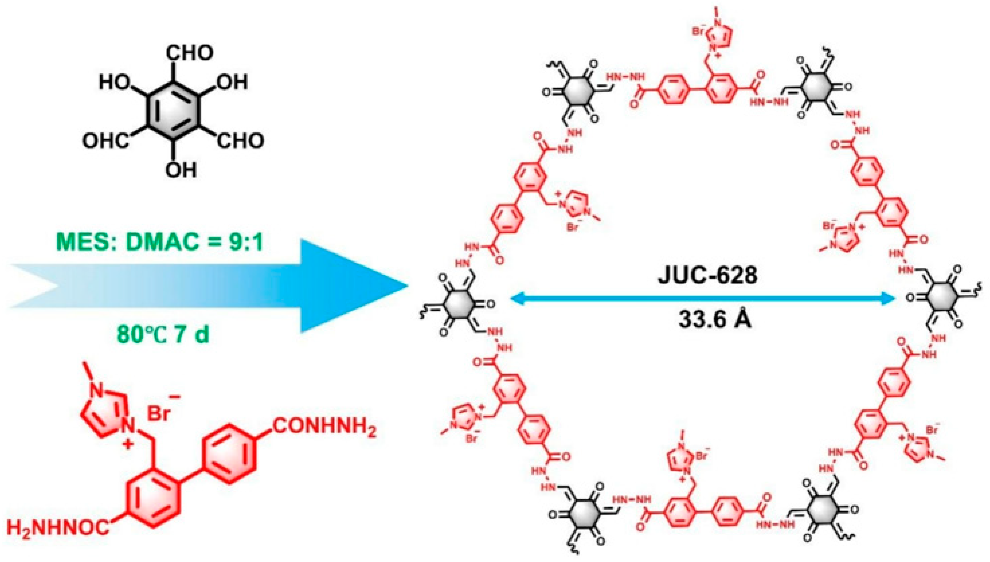 Nanomaterials 14 01907 g013