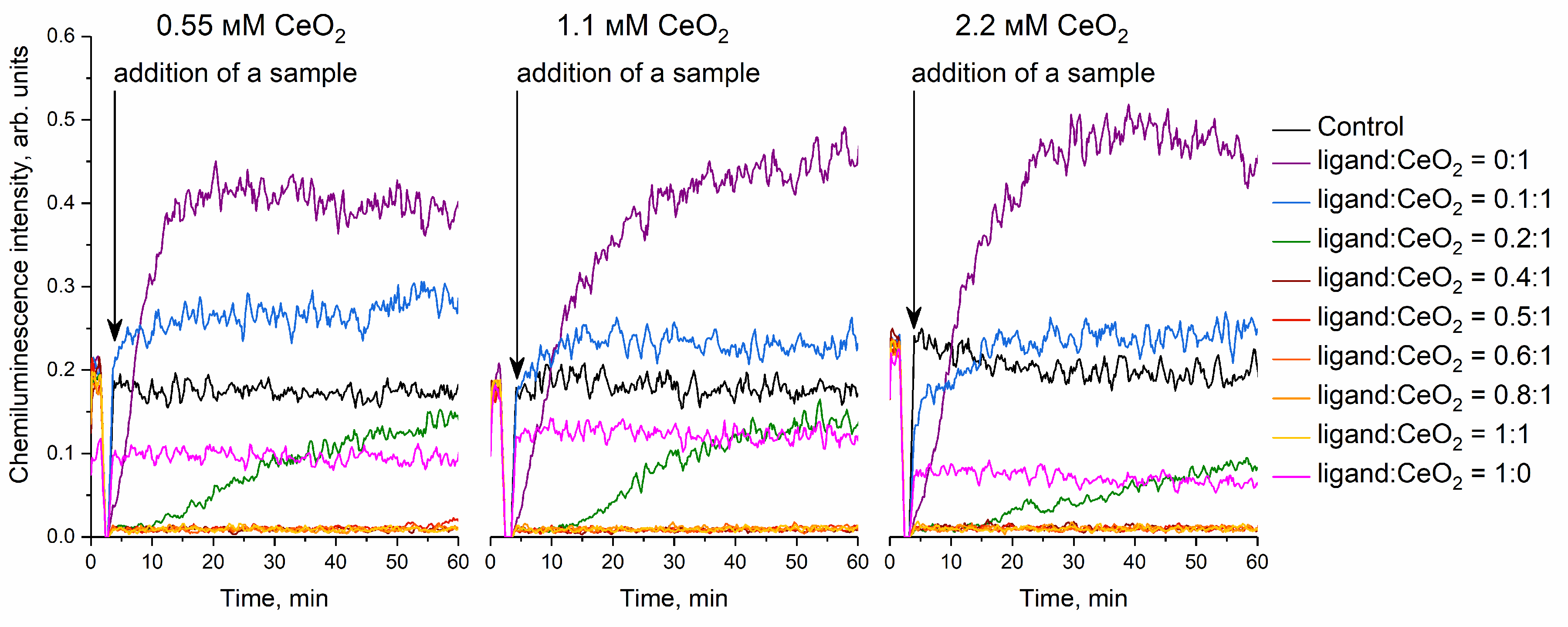 Nanomaterials 14 01908 g005