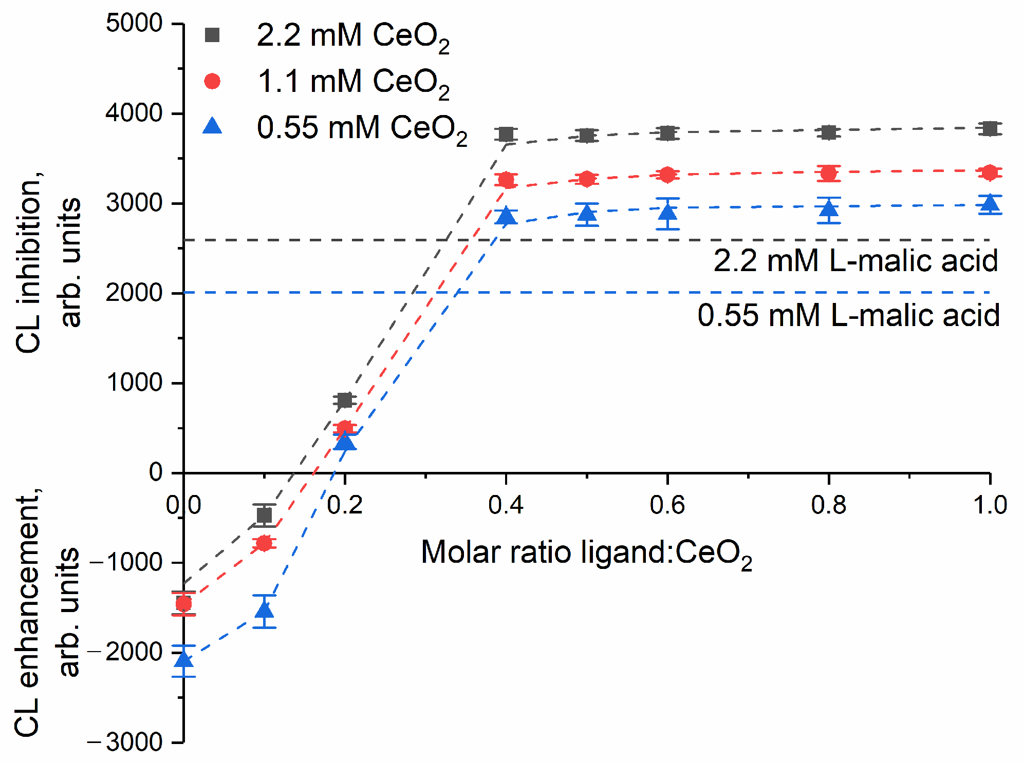 Nanomaterials 14 01908 g006