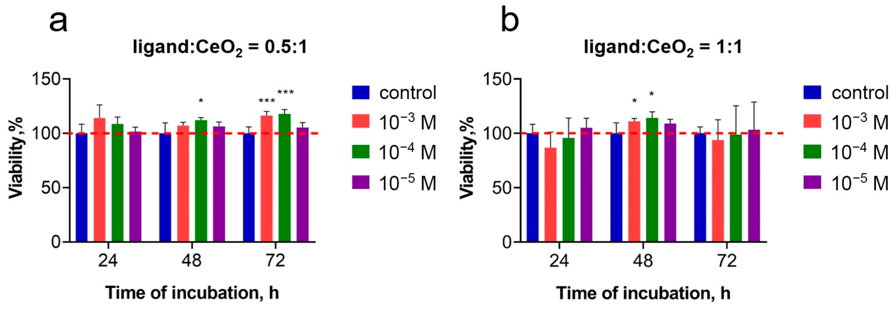 Nanomaterials 14 01908 g008