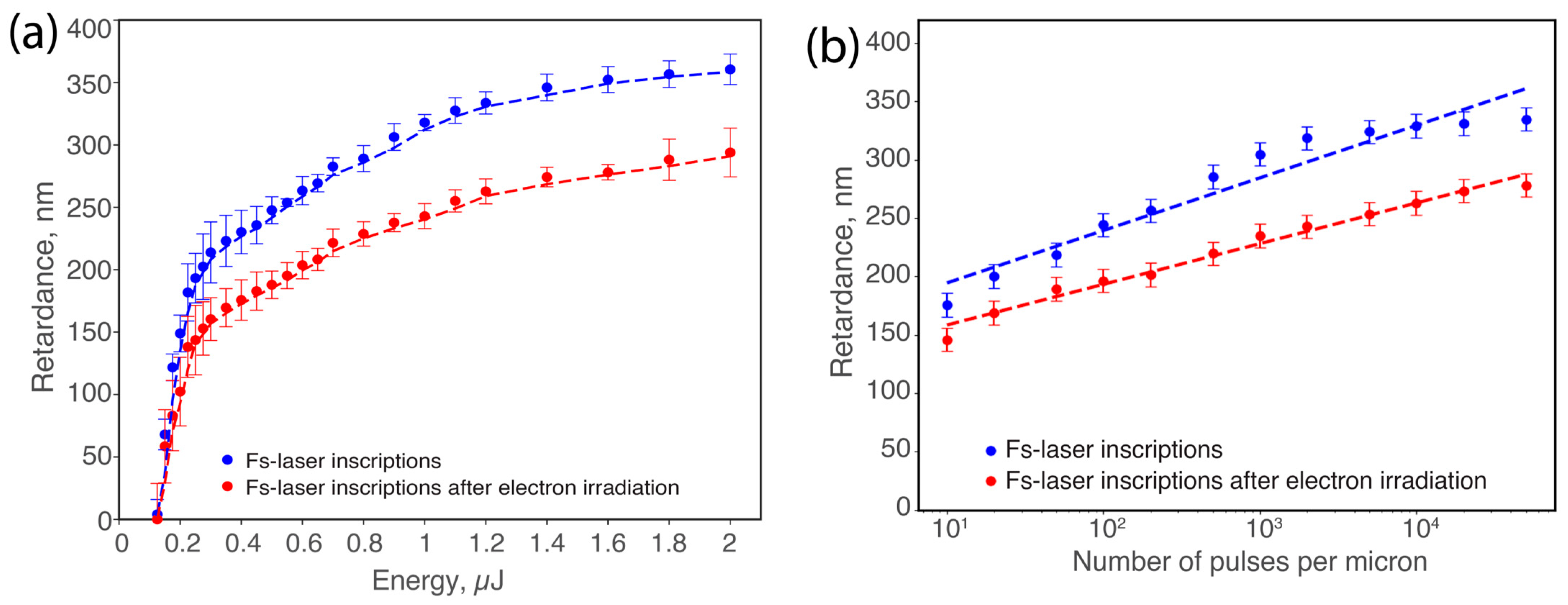 Nanomaterials 14 01909 g001