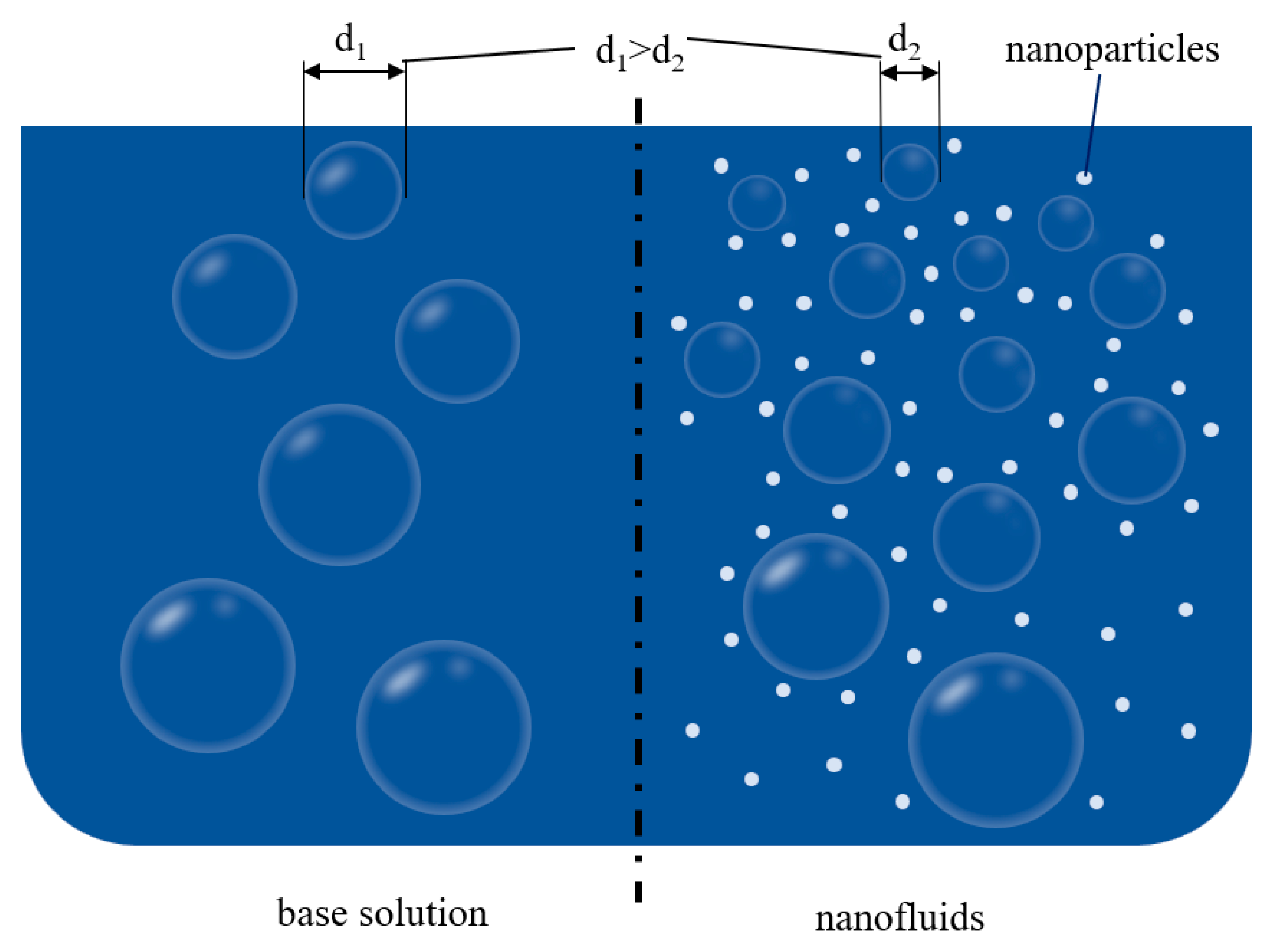 Nanomaterials 14 01910 g005