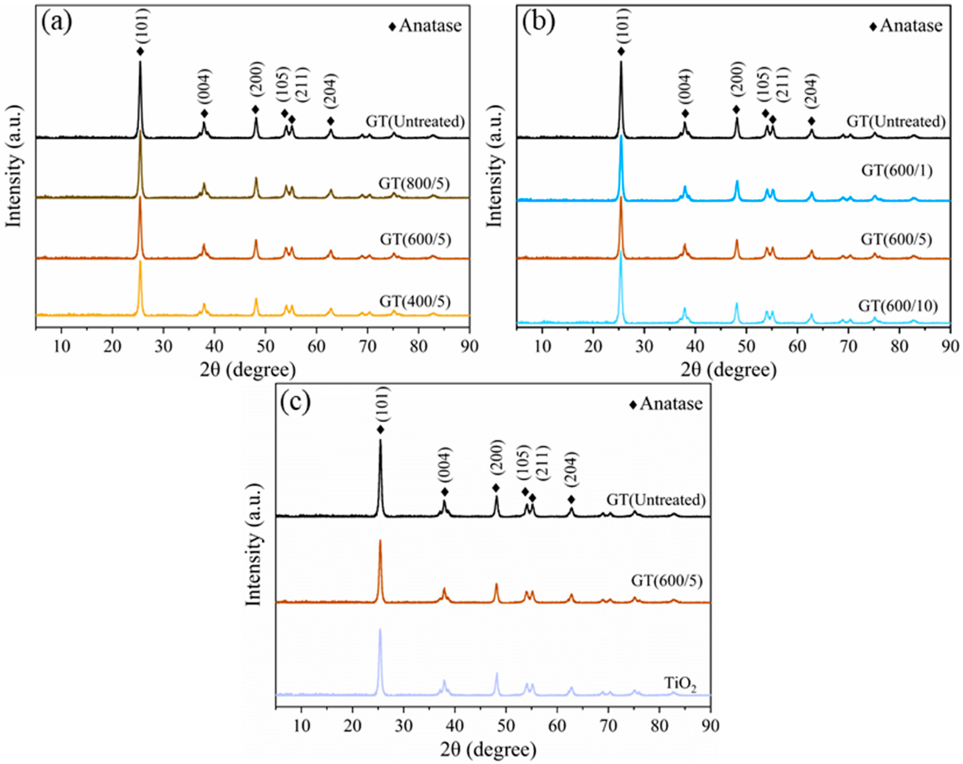 Nanomaterials 14 01912 g004