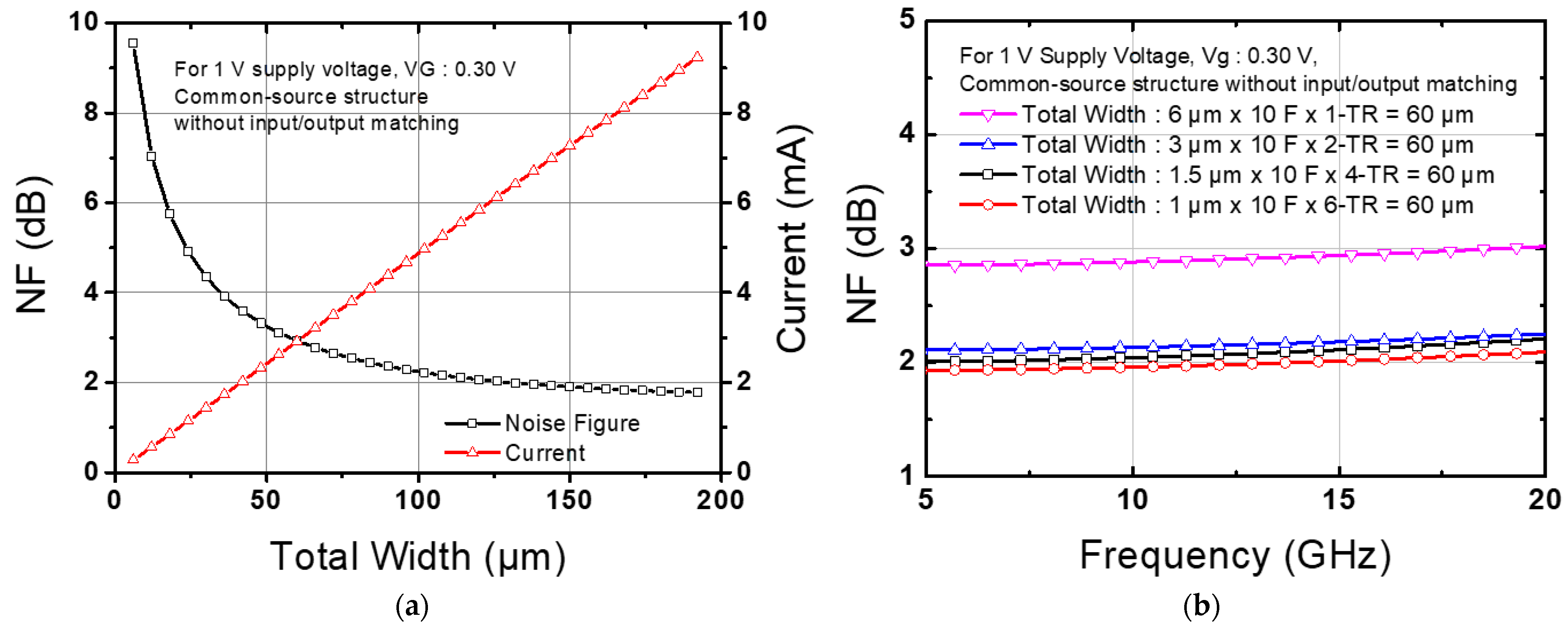 Nanomaterials 14 01913 g002