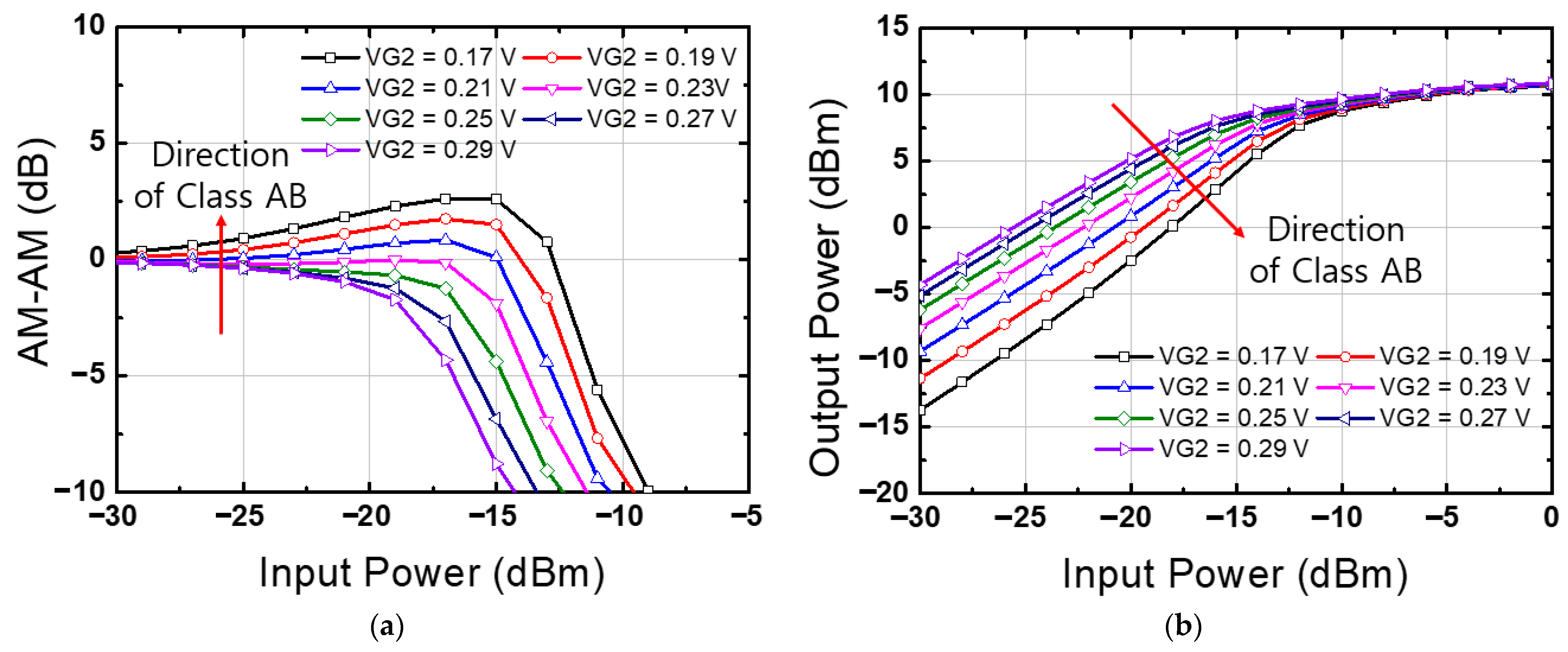 Nanomaterials 14 01913 g003