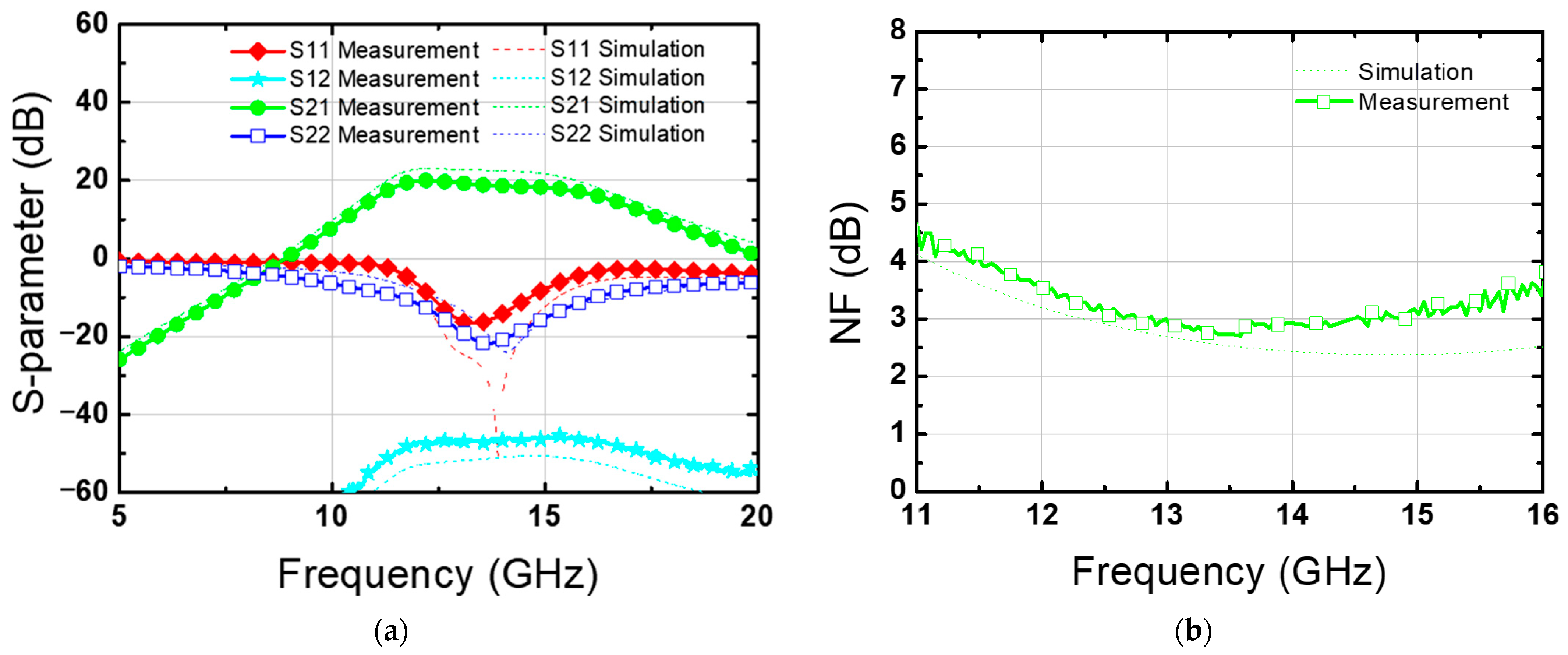 Nanomaterials 14 01913 g005a
