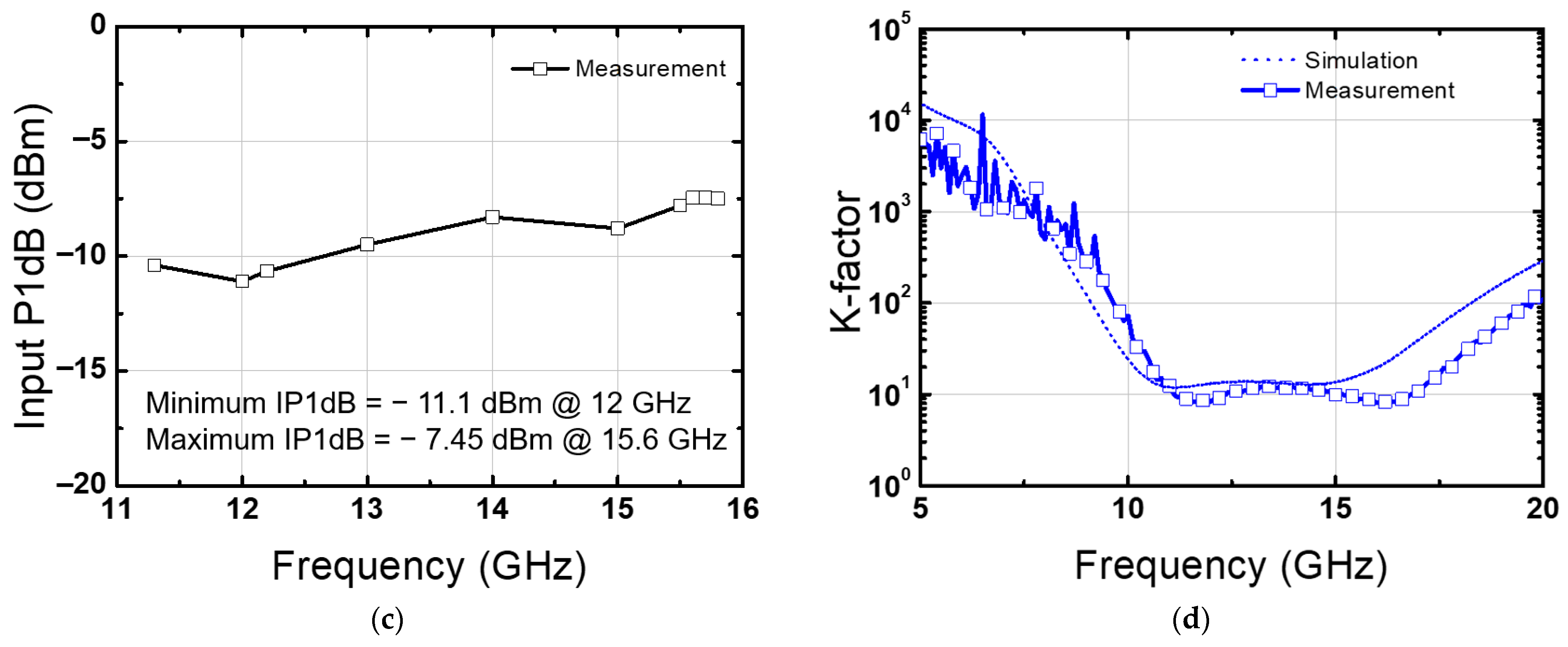Nanomaterials 14 01913 g005b