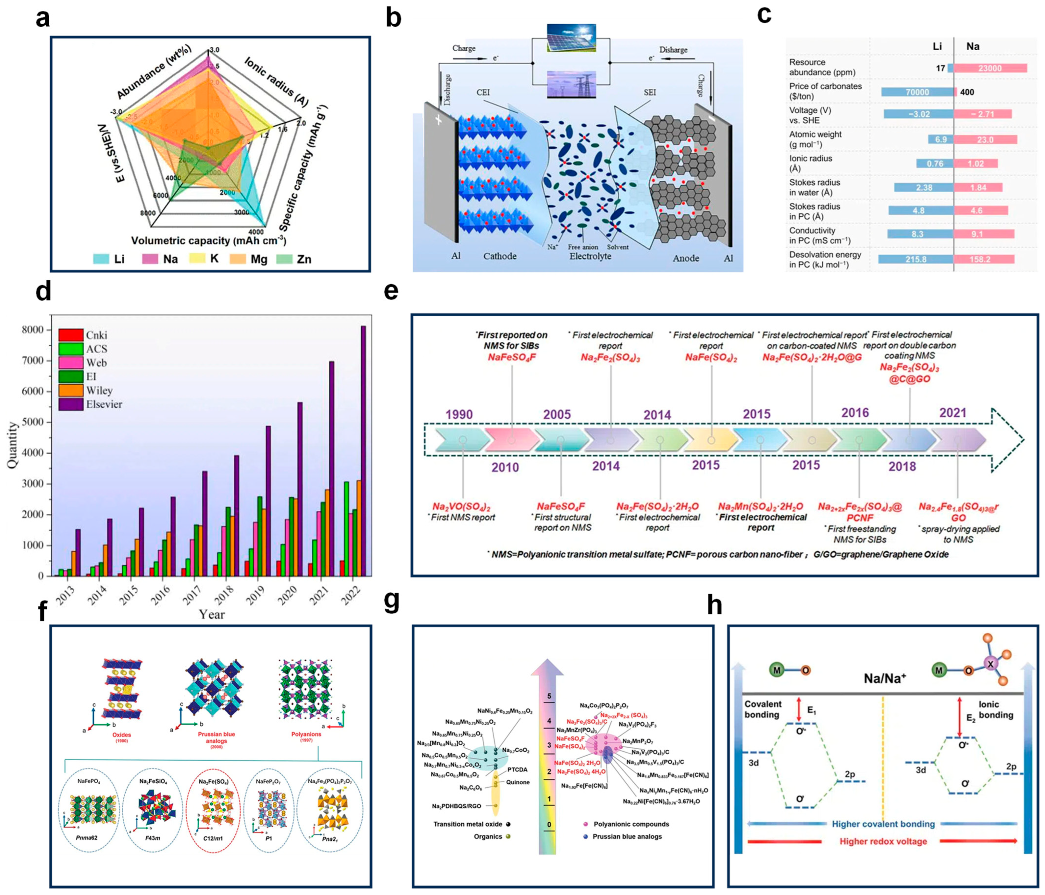 Nanomaterials 14 01915 g002