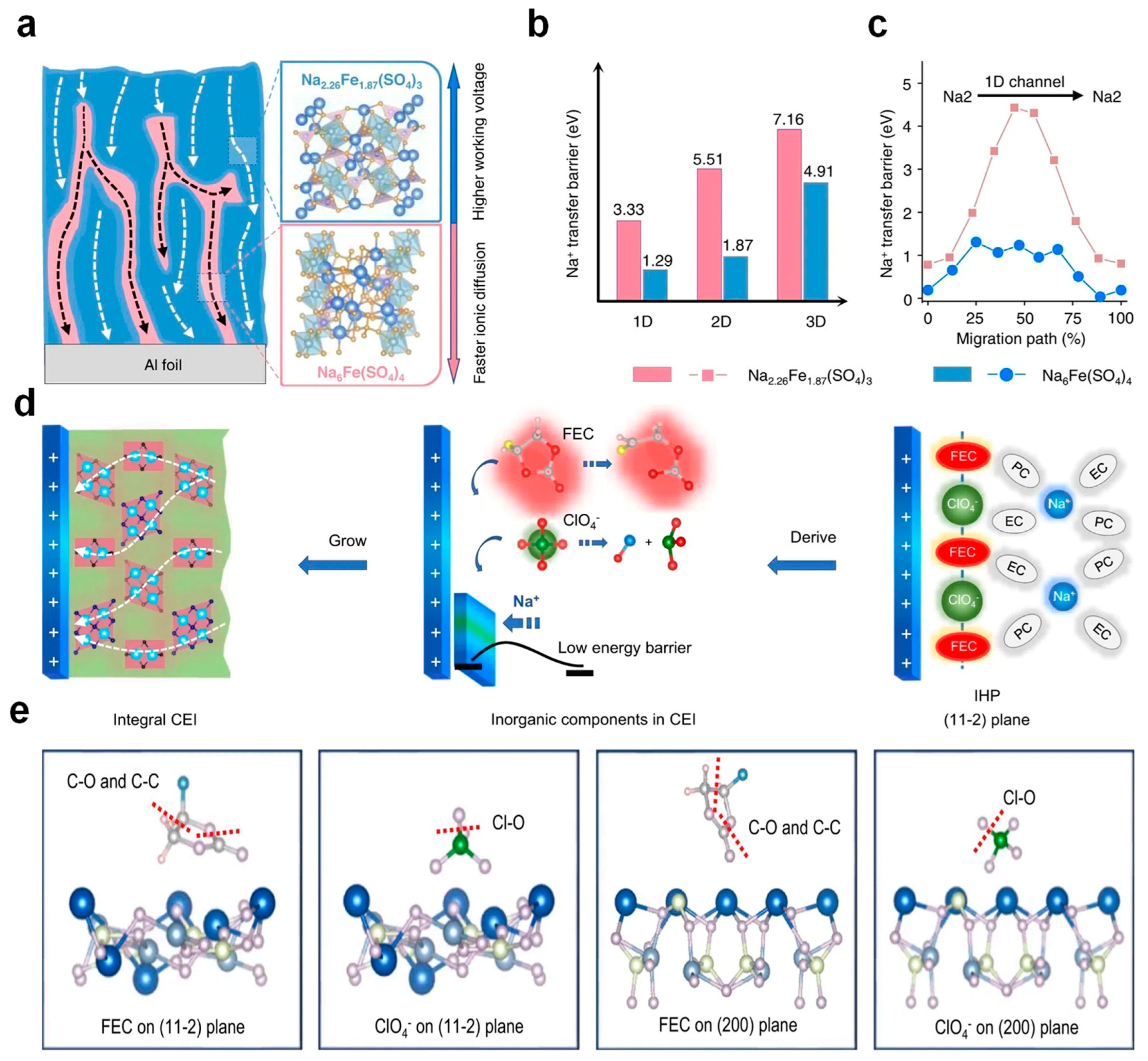 Nanomaterials 14 01915 g009