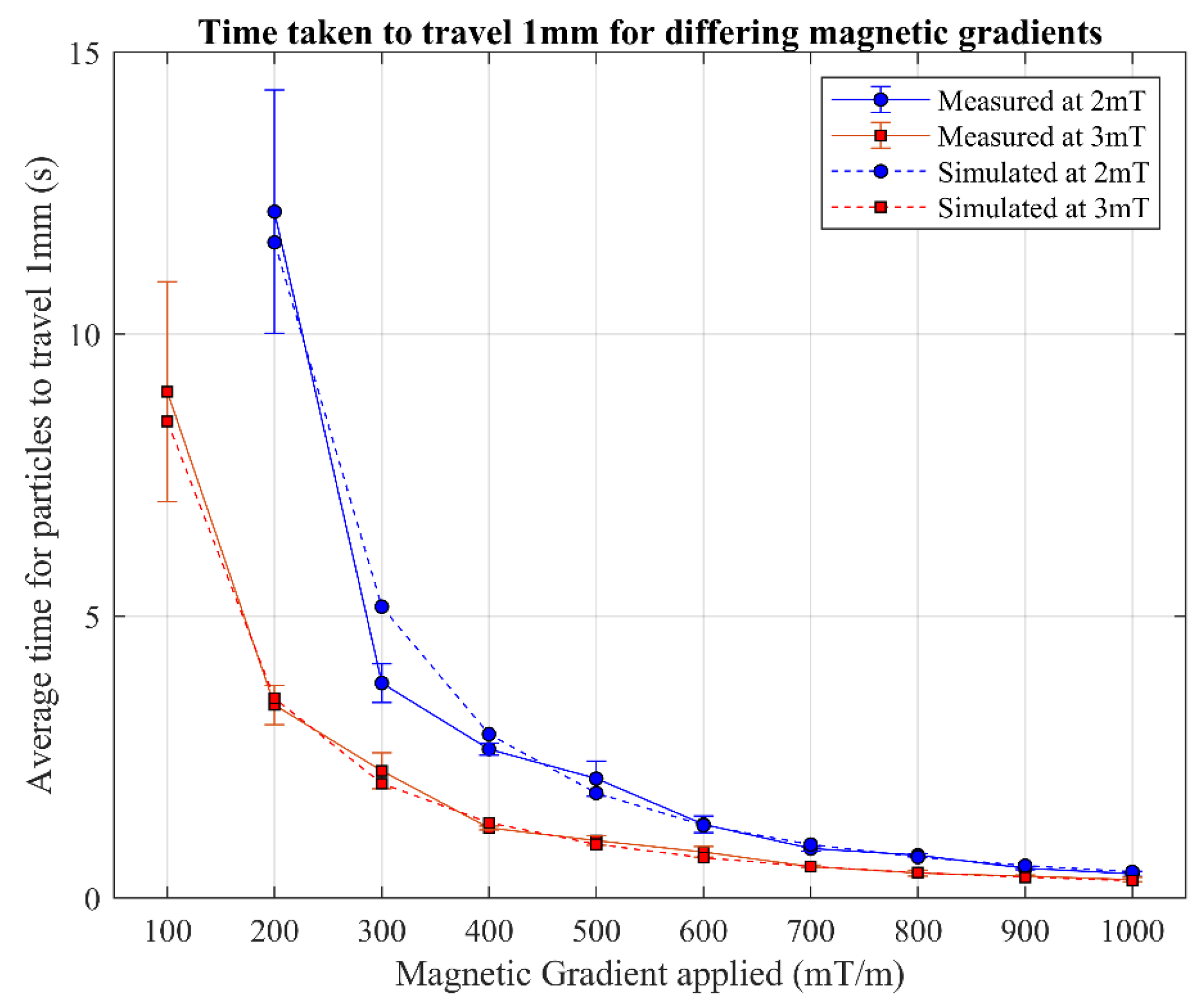 Nanomaterials 14 01917 g006