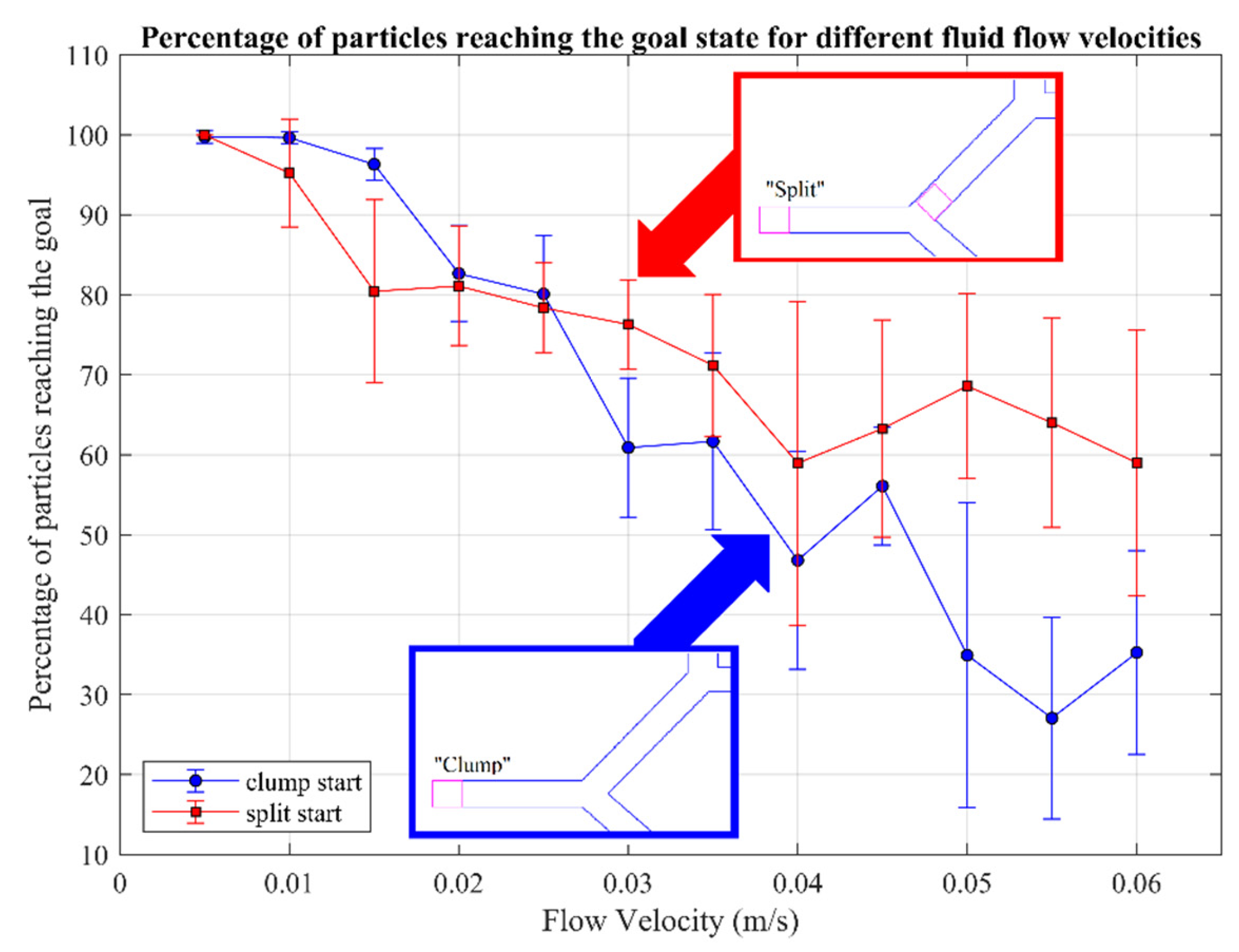 Nanomaterials 14 01917 g007