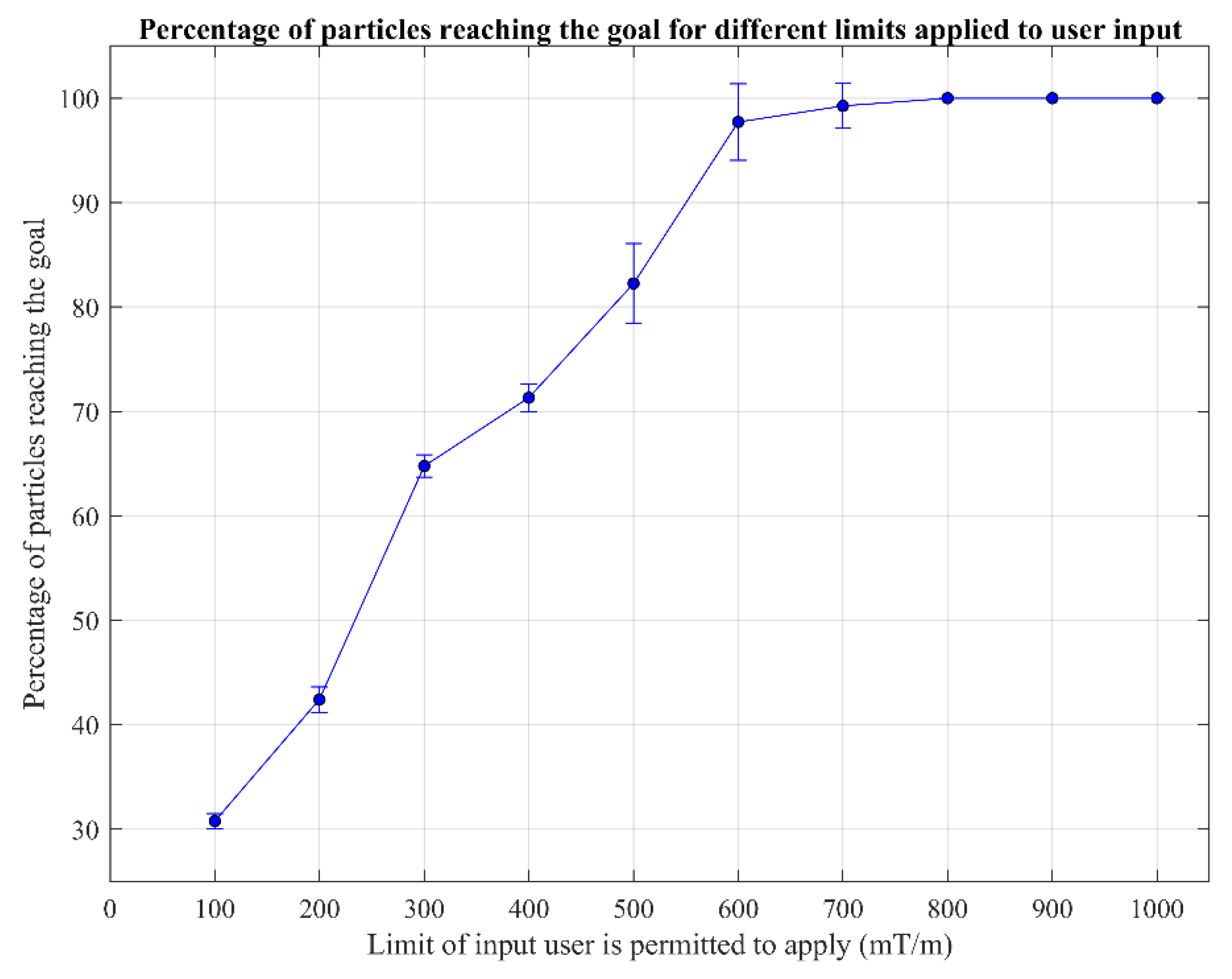 Nanomaterials 14 01917 g008