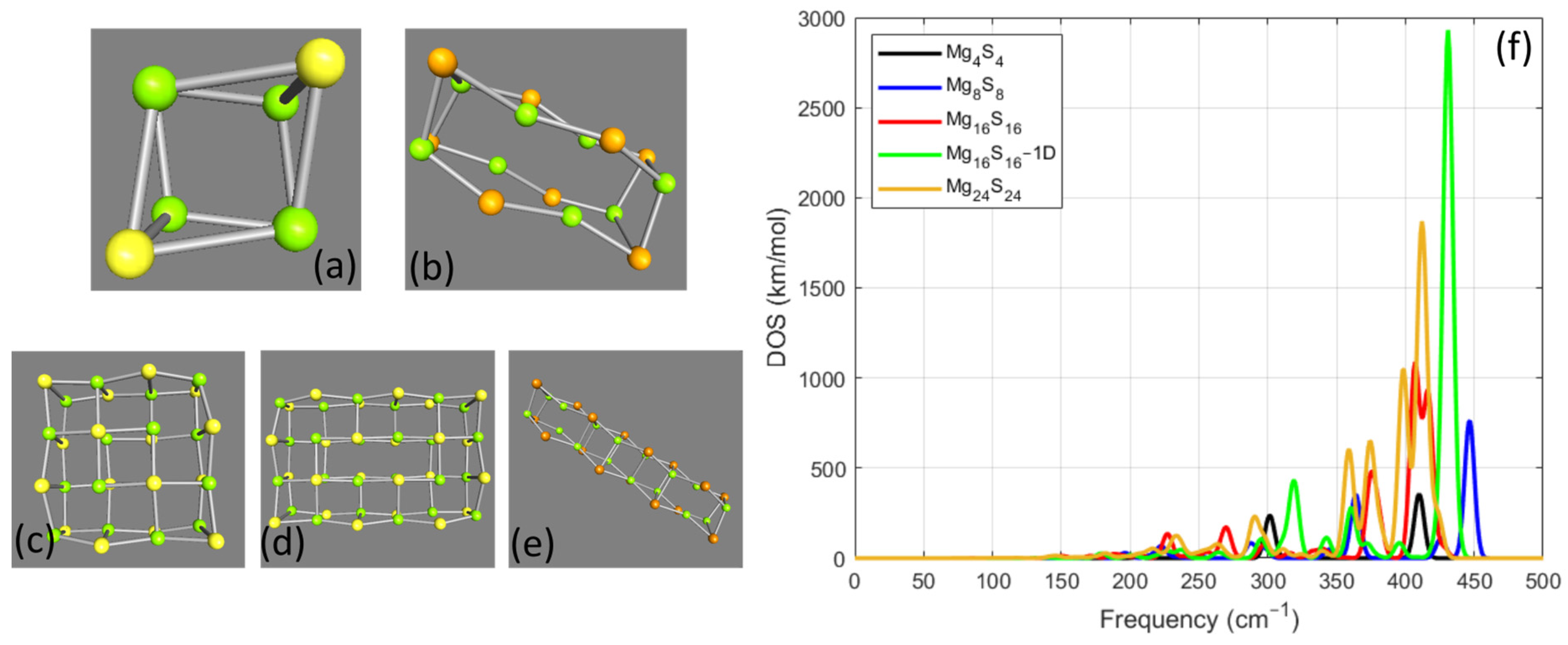 Nanomaterials 14 01918 g001