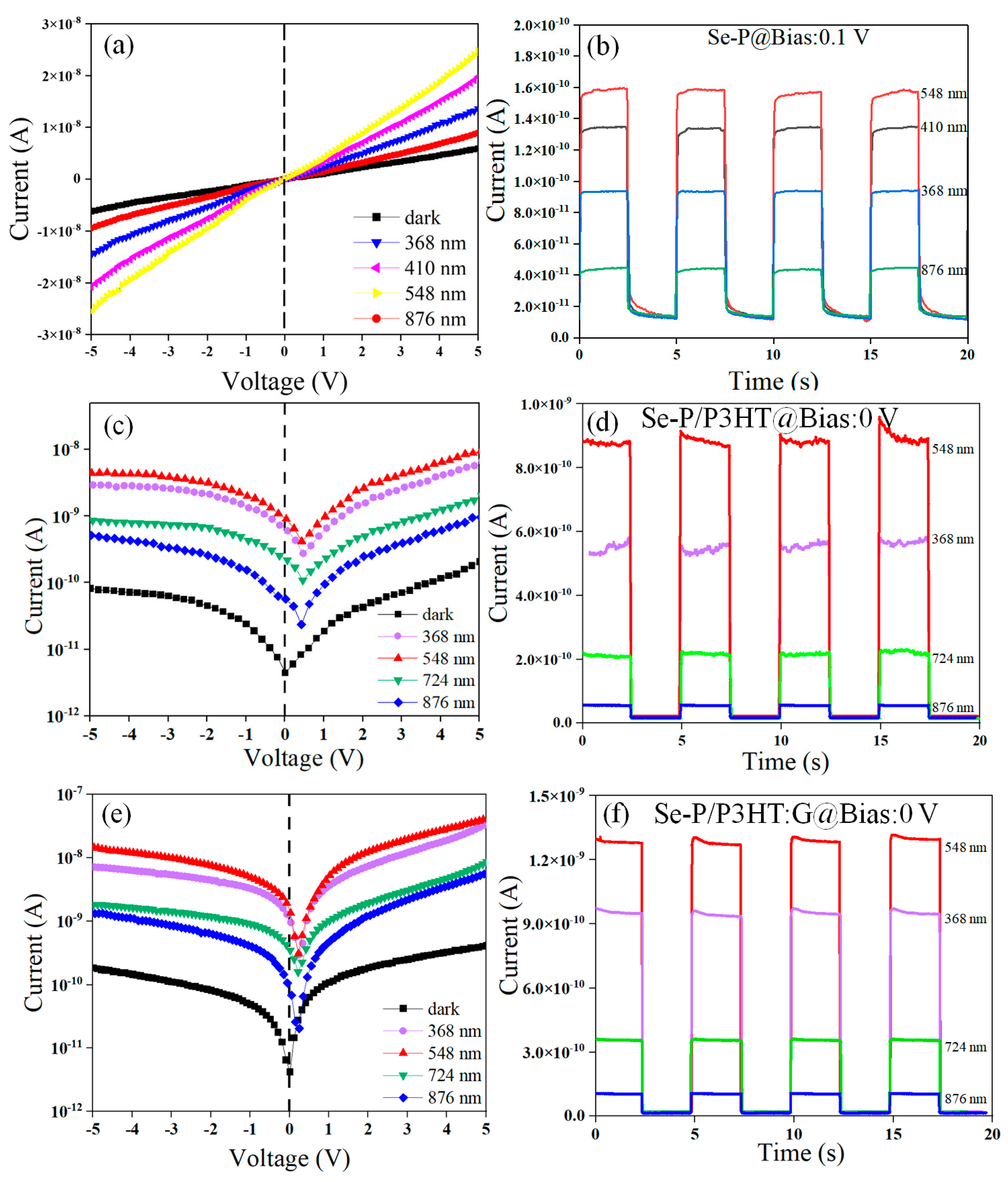 Nanomaterials 14 01923 g004