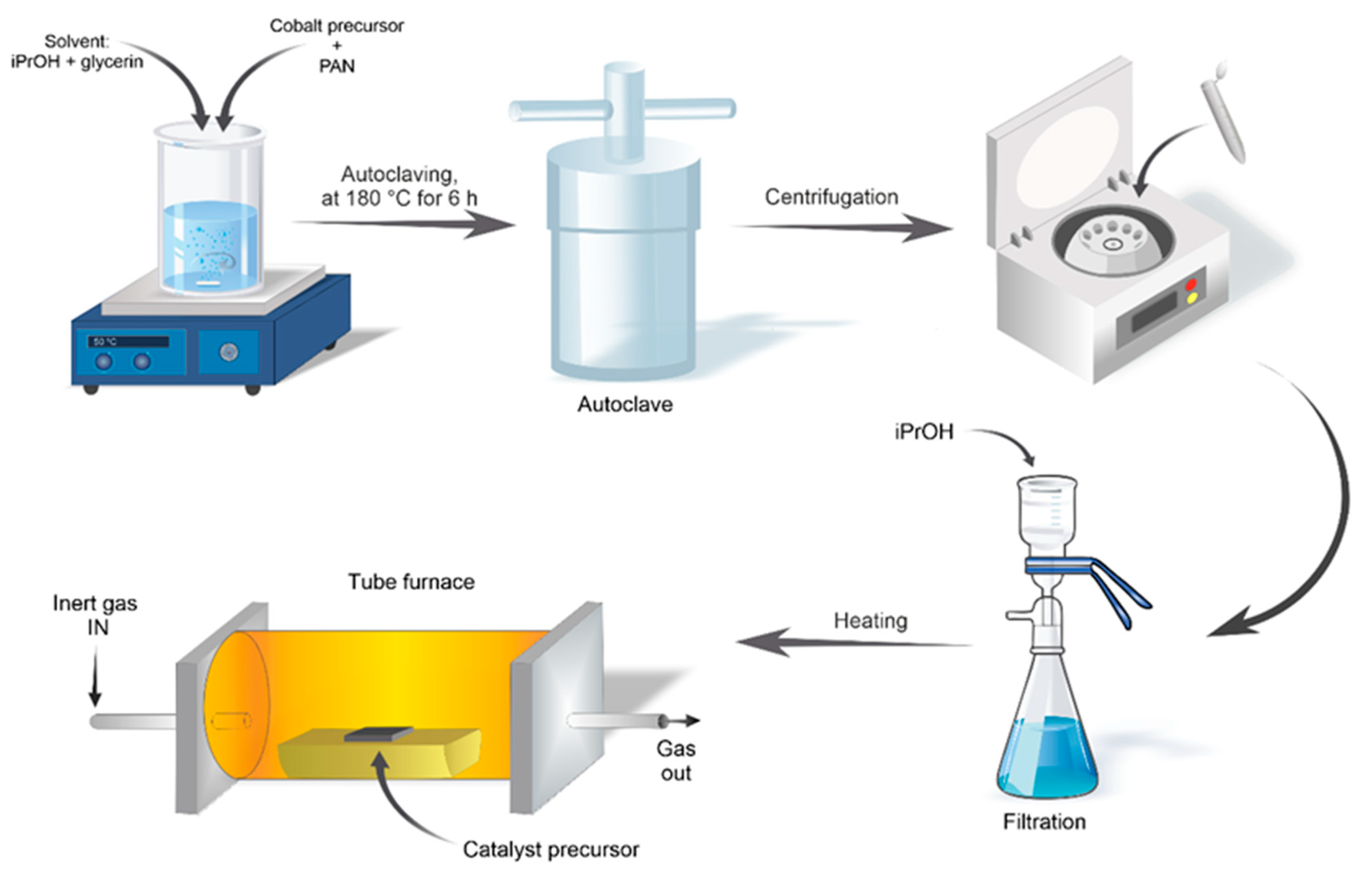 Nanomaterials 14 01924 g002