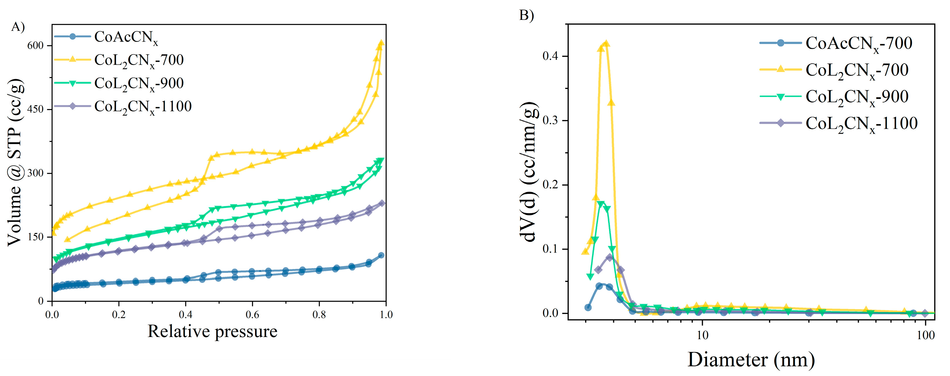 Nanomaterials 14 01924 g005