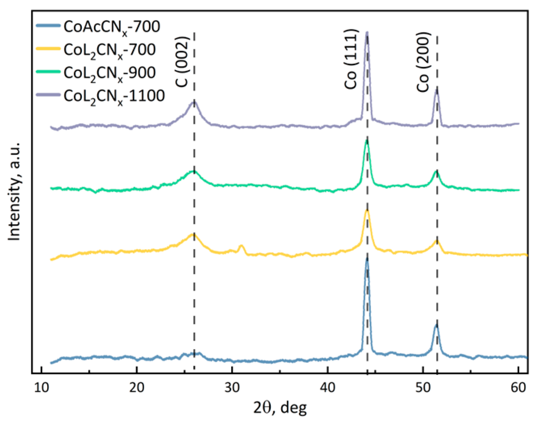 Nanomaterials 14 01924 g006