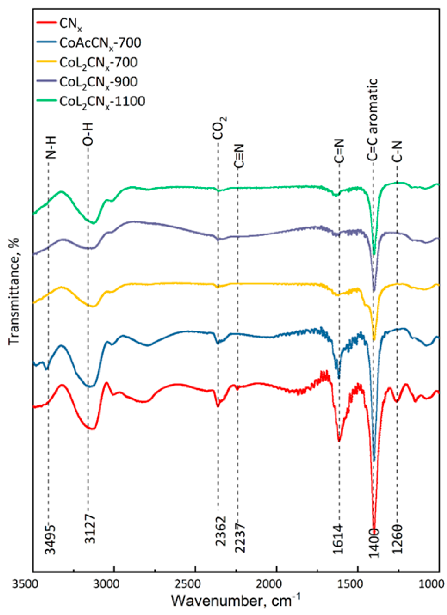 Nanomaterials 14 01924 g008