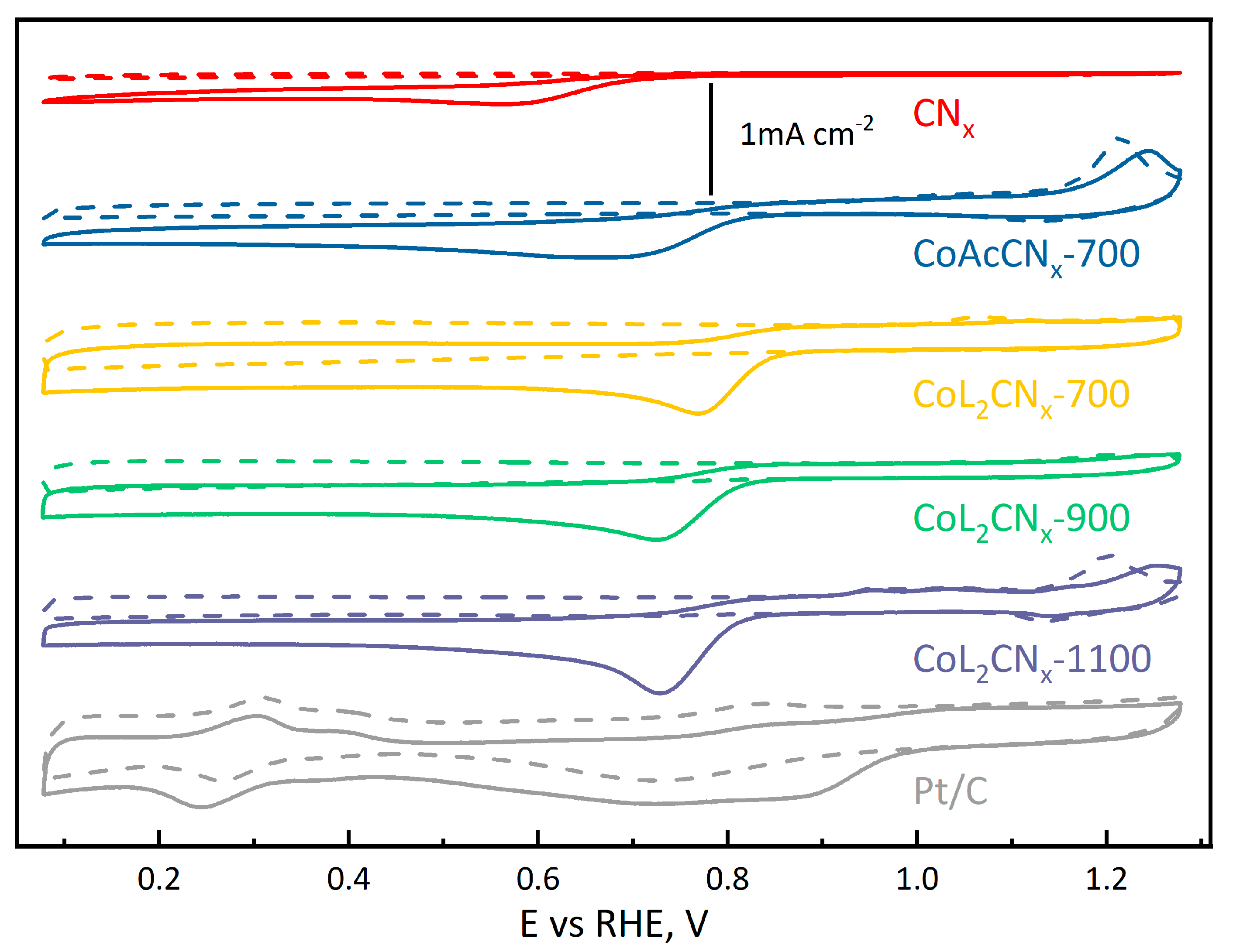 Nanomaterials 14 01924 g010