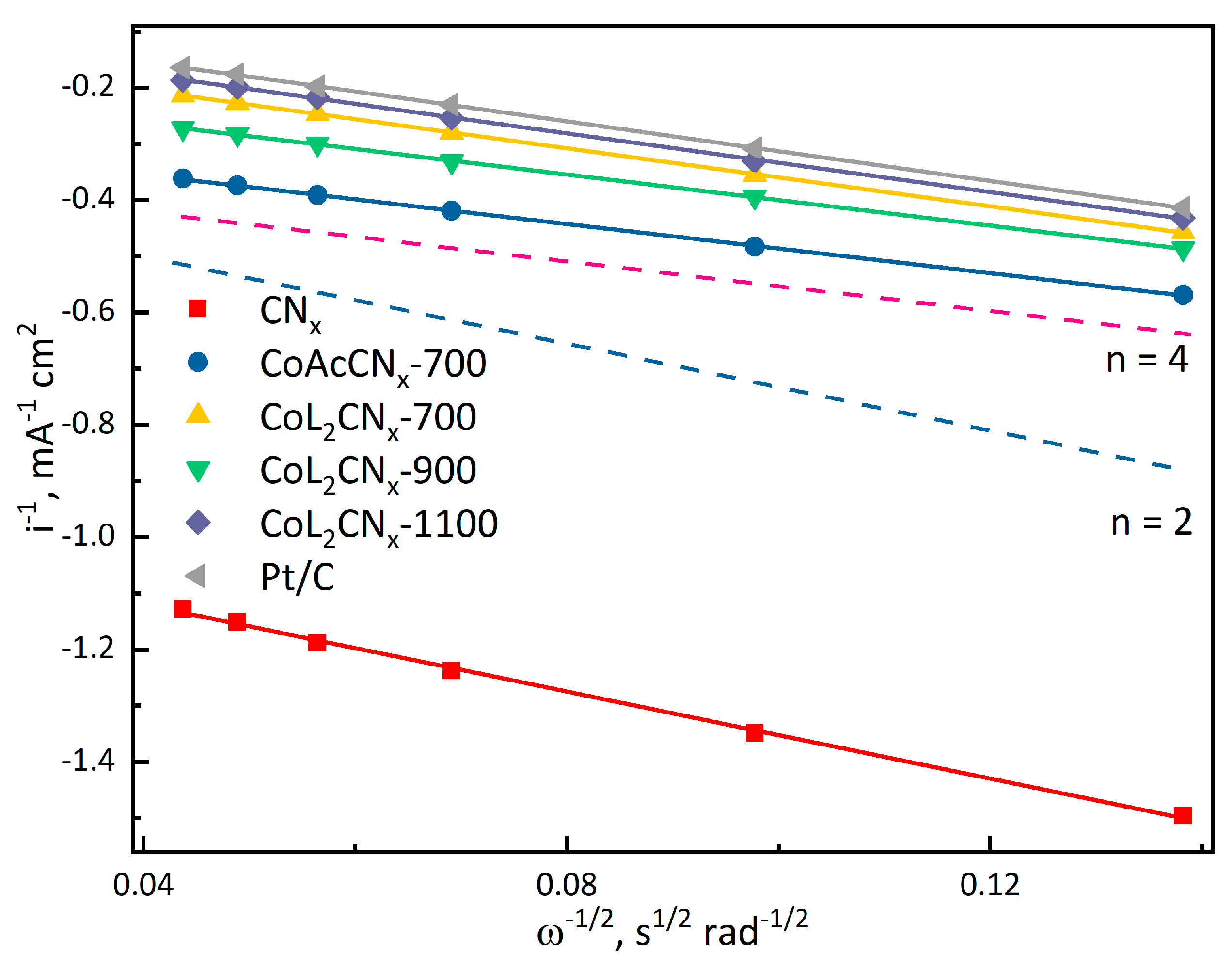 Nanomaterials 14 01924 g014