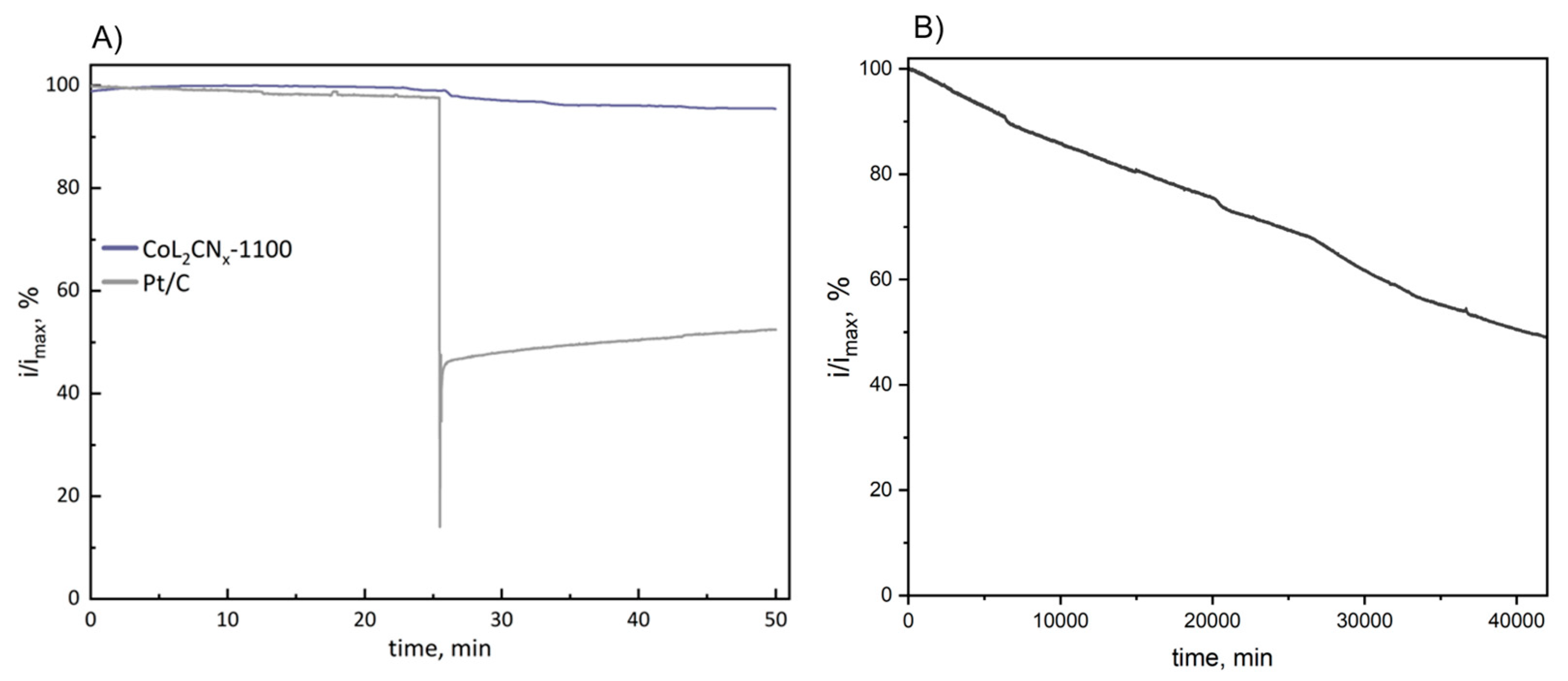 Nanomaterials 14 01924 g015