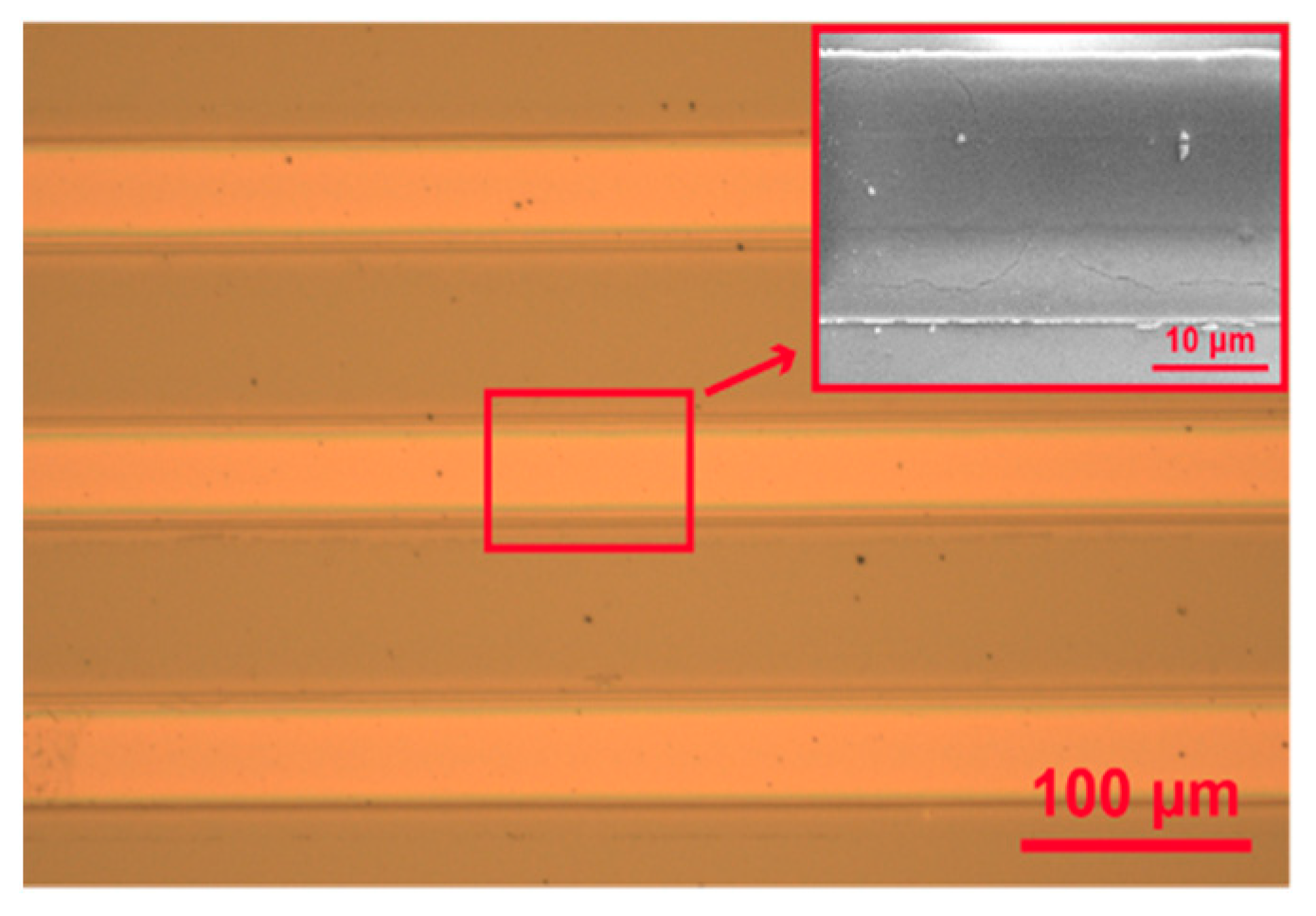 Nanomaterials 14 01927 g006