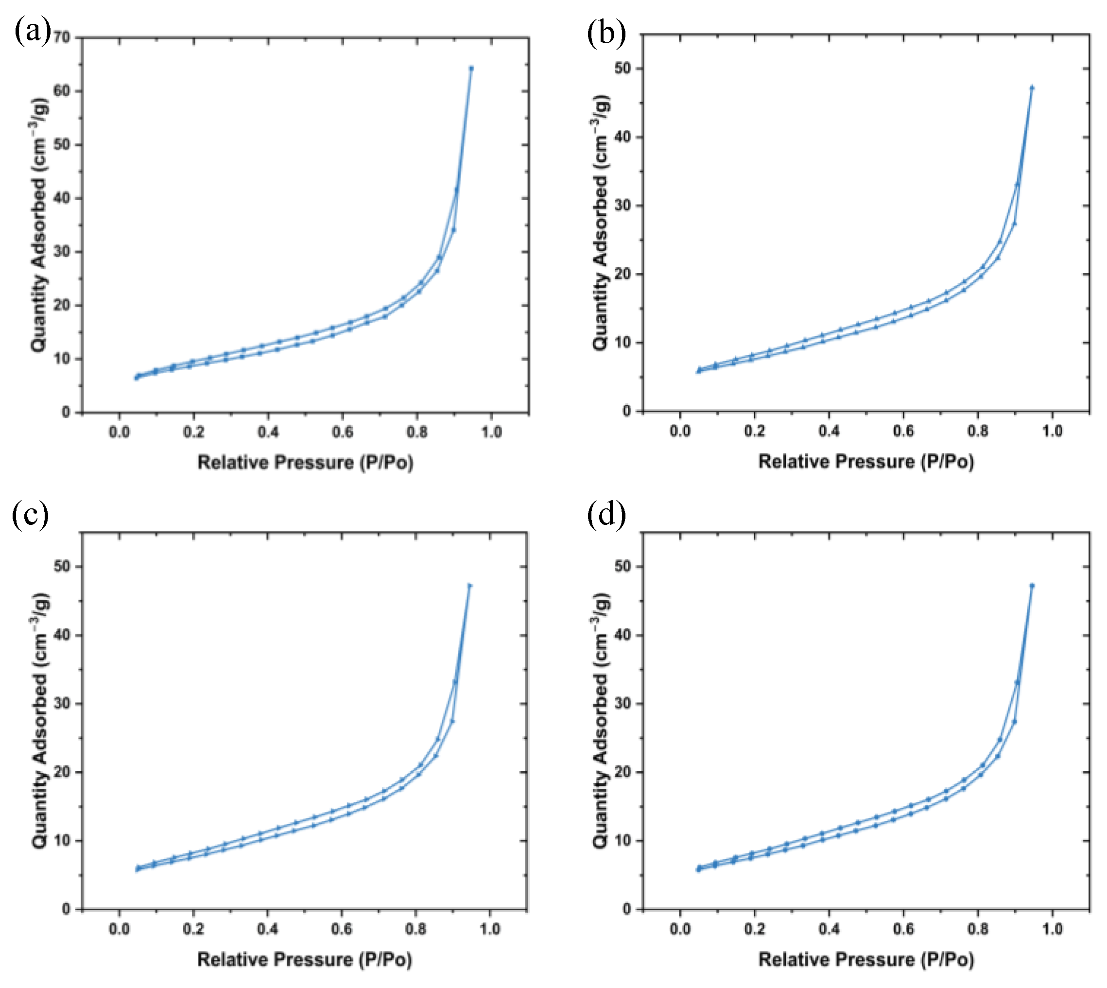 Nanomaterials 14 01929 g005