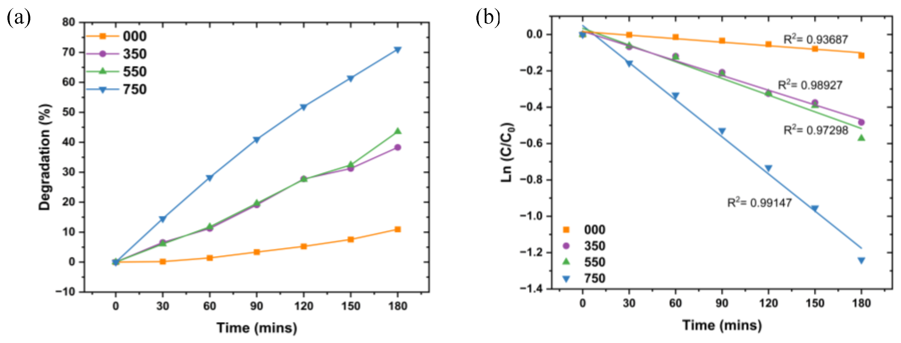 Nanomaterials 14 01929 g006