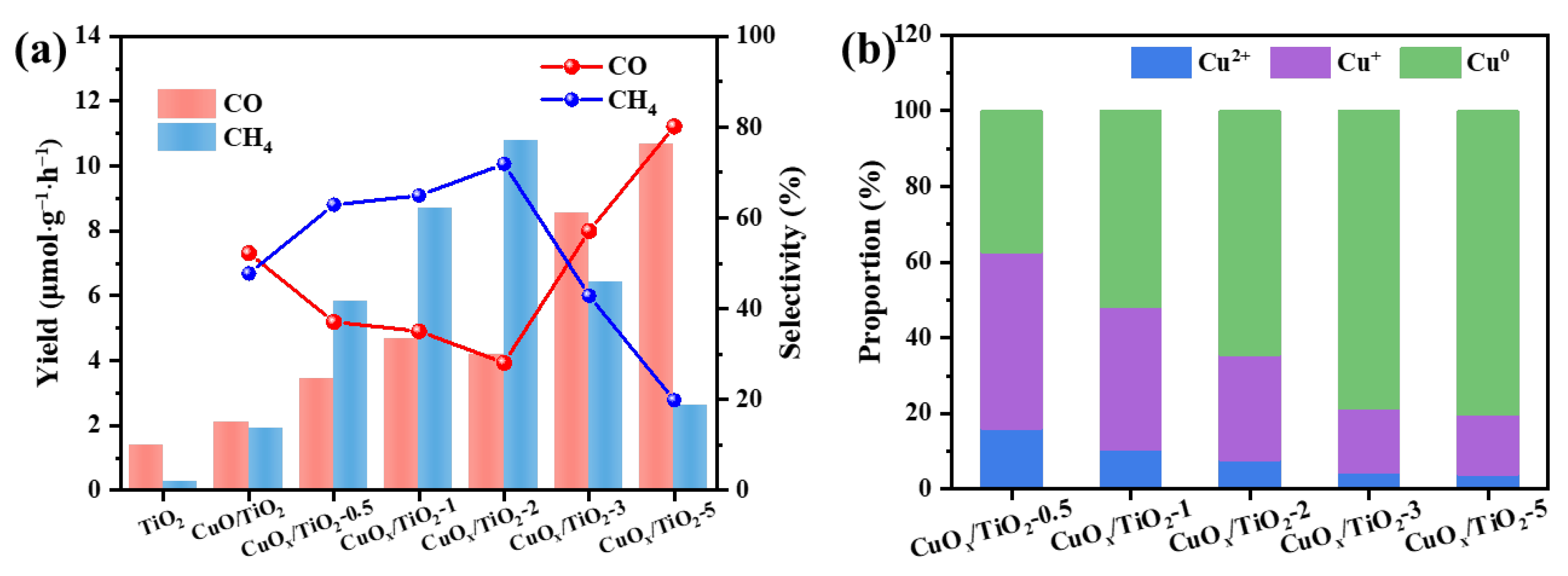 Nanomaterials 14 01930 g004