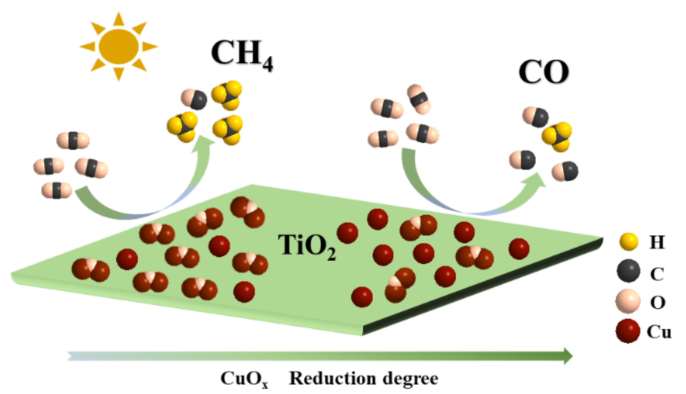 Nanomaterials 14 01930 g009