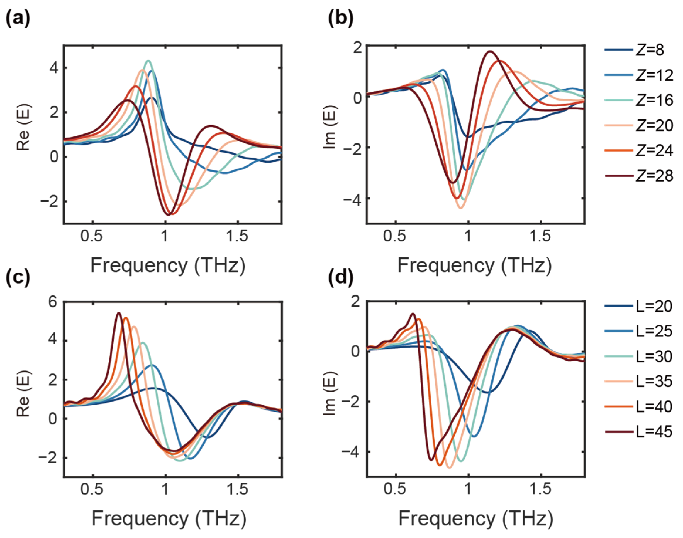 Nanomaterials 14 01932 g005