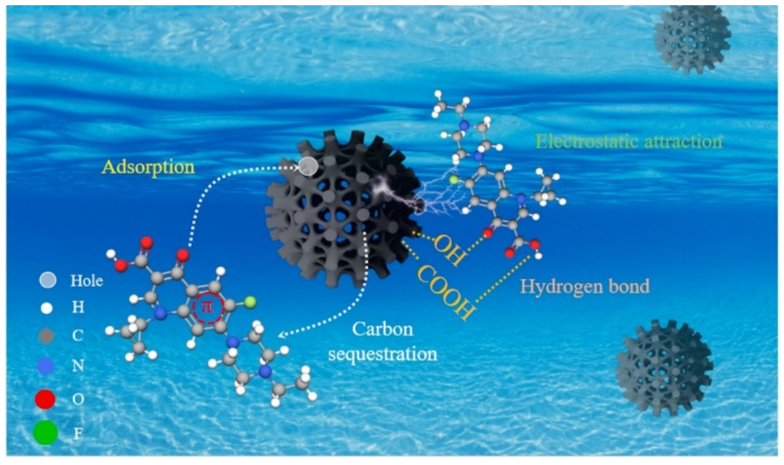 Nanomaterials 14 01933 g002