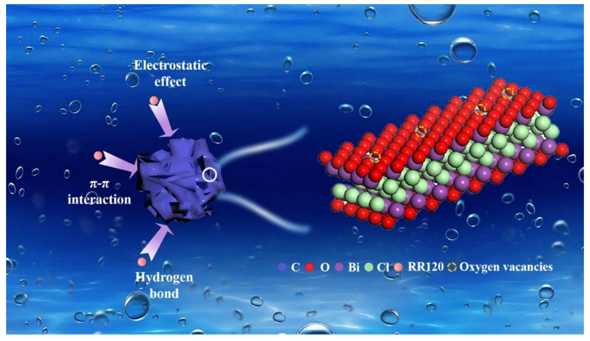 Nanomaterials 14 01933 g003