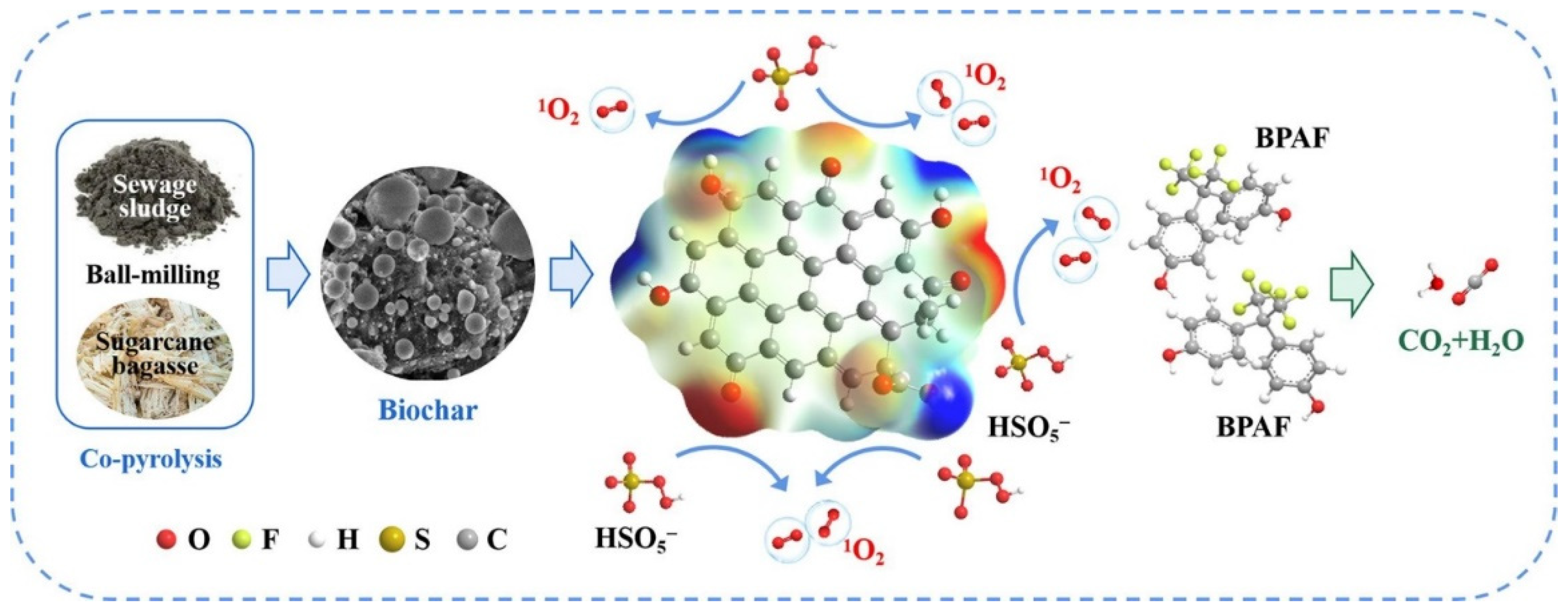 Nanomaterials 14 01933 g004