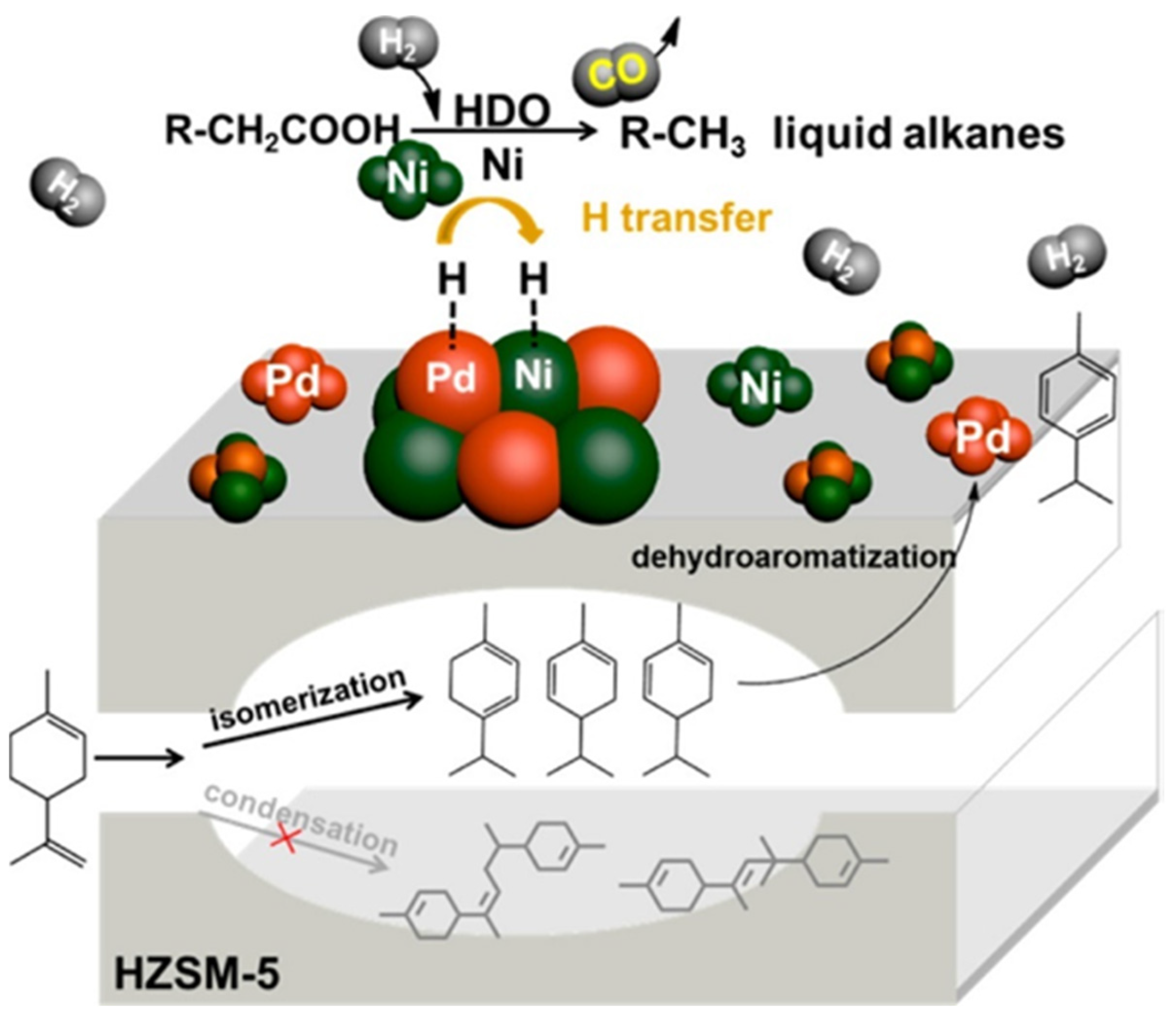 Nanomaterials 14 01937 g002