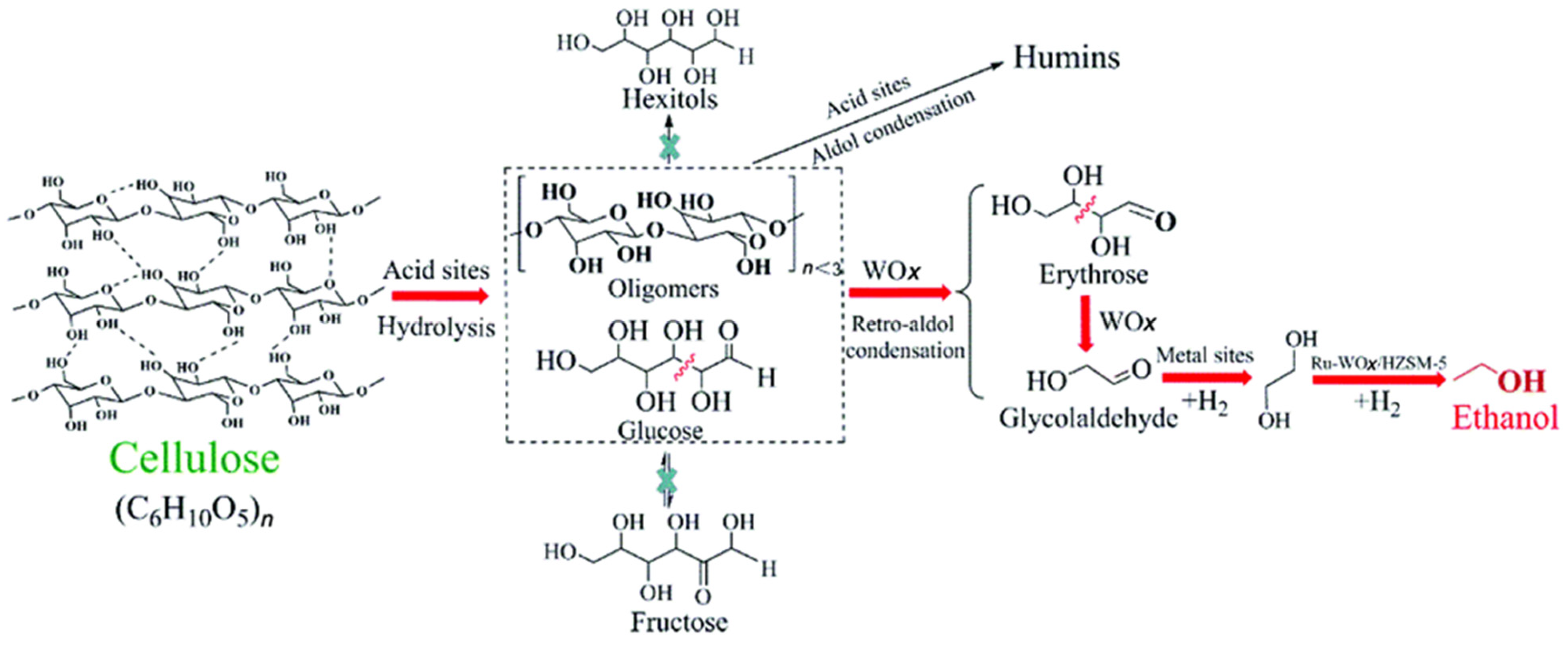 Nanomaterials 14 01937 g005