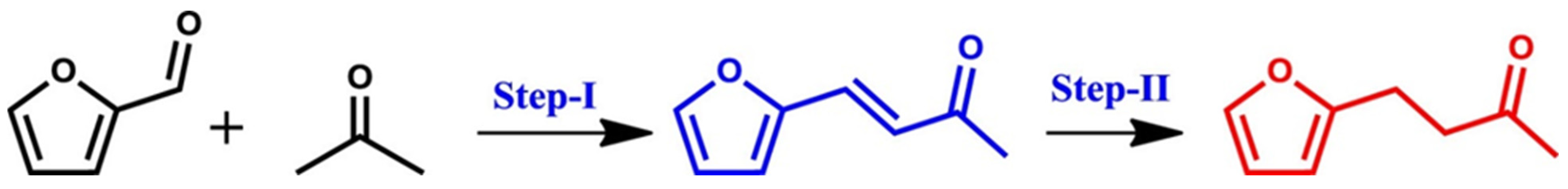 Nanomaterials 14 01937 g012