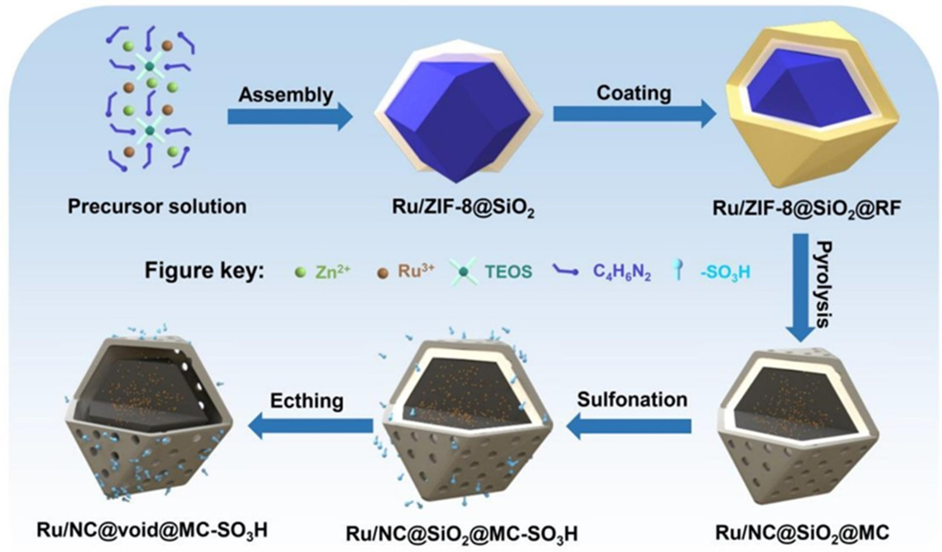 Nanomaterials 14 01937 g016
