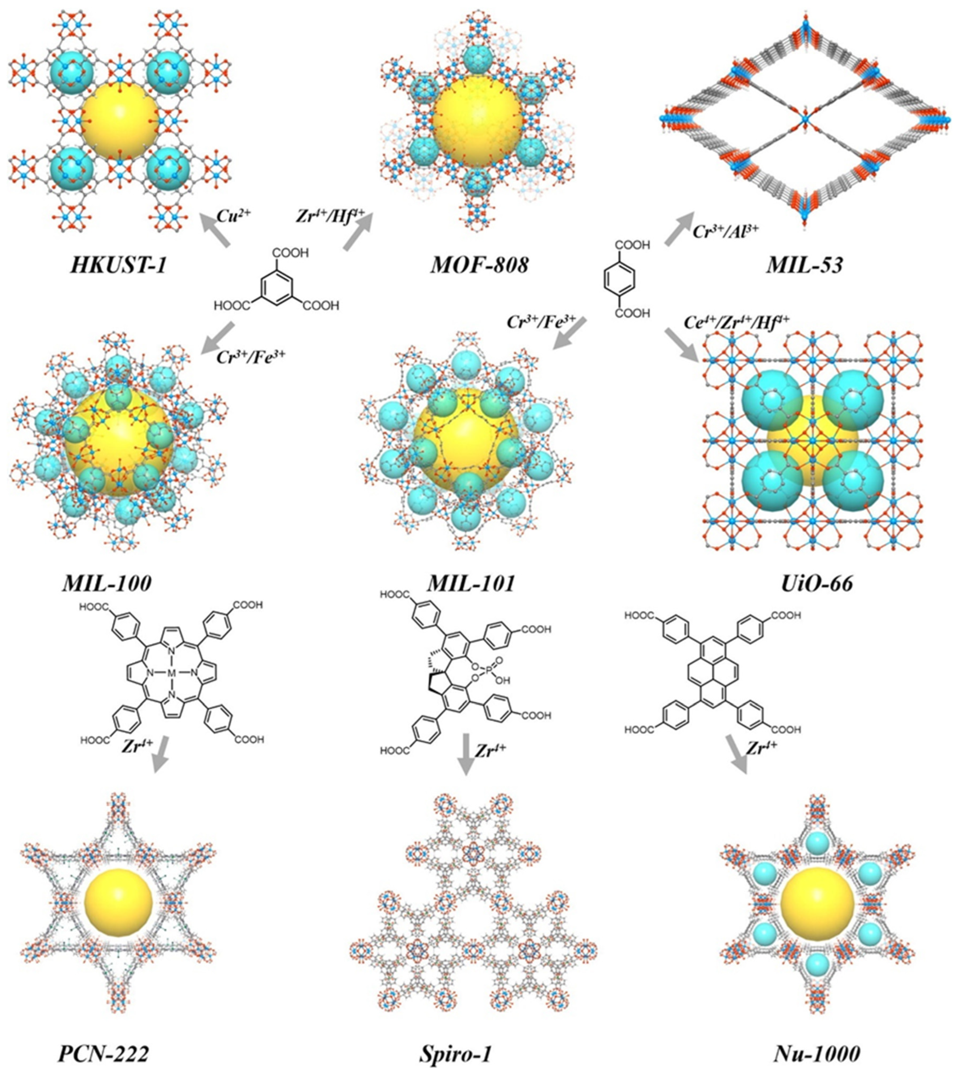 Nanomaterials 14 01937 g017