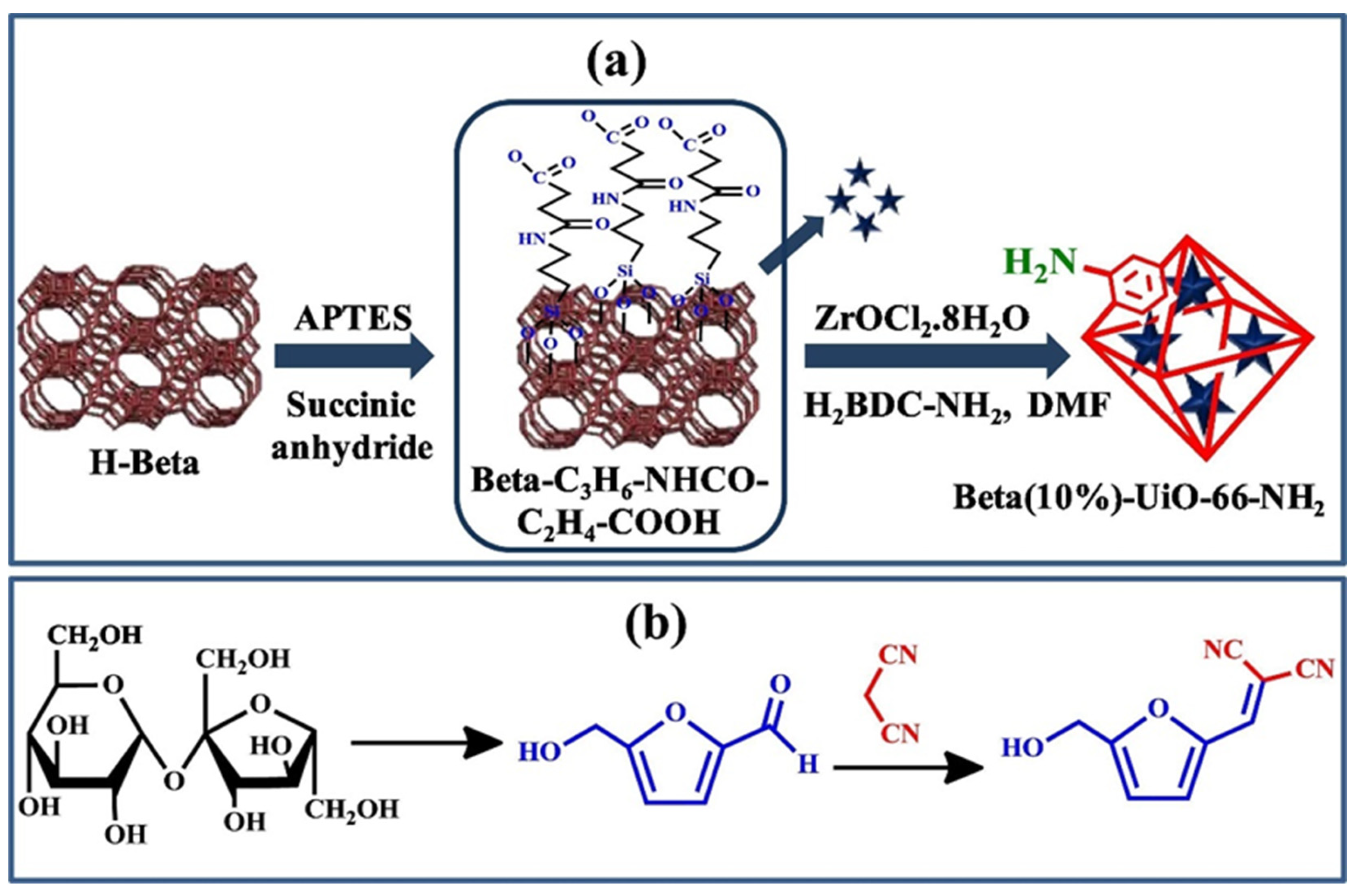 Nanomaterials 14 01937 g020