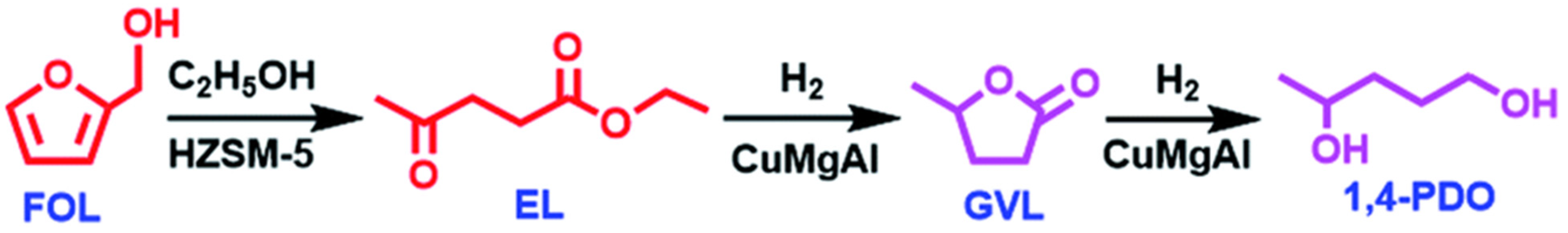 Nanomaterials 14 01937 g024