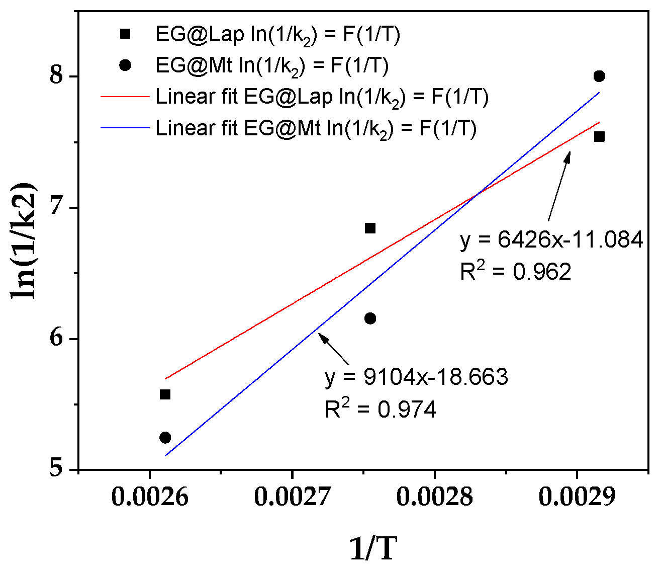 Nanomaterials 14 01938 g004