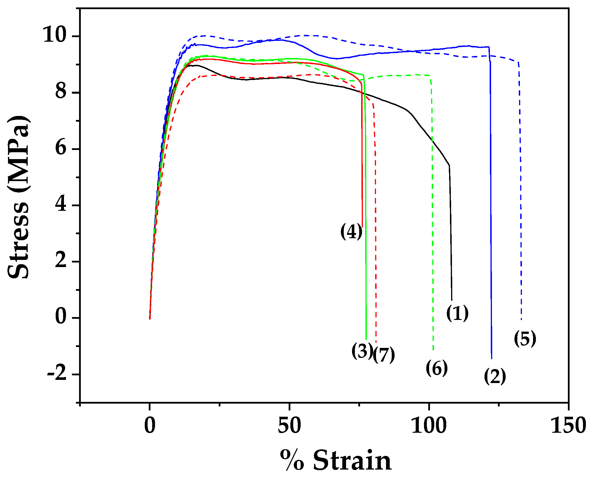 Nanomaterials 14 01938 g008