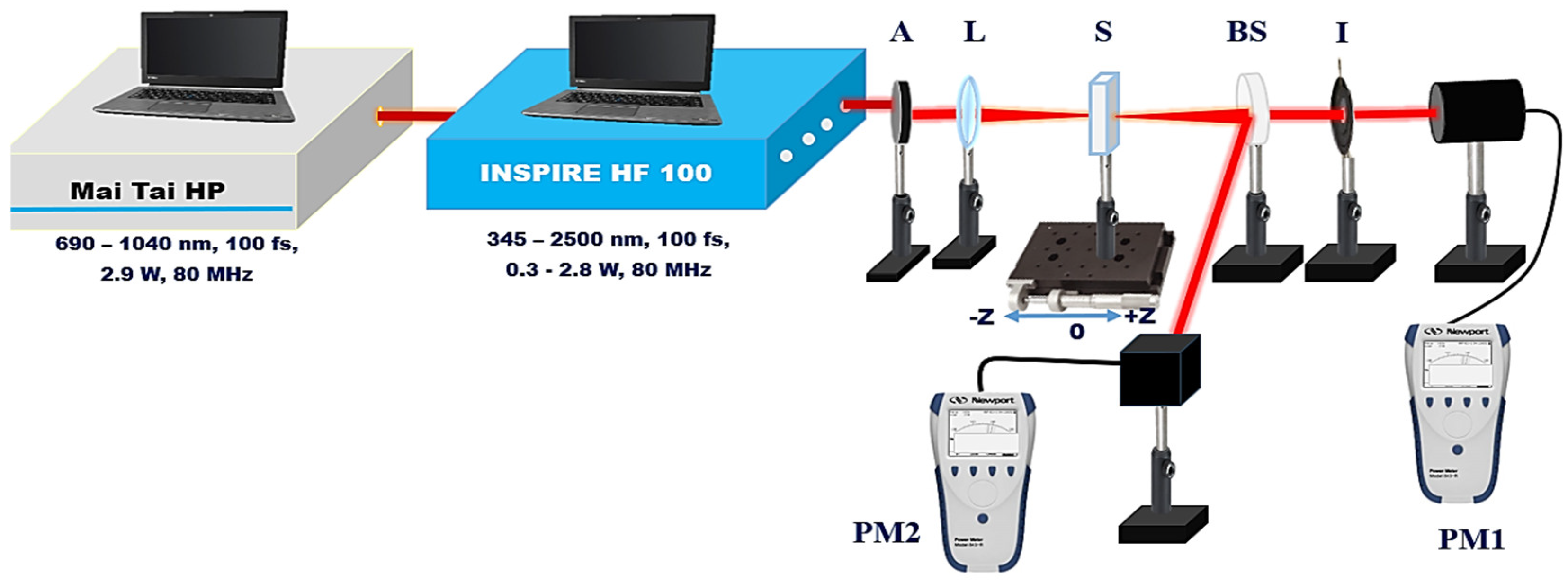 Nanomaterials 14 01940 g002