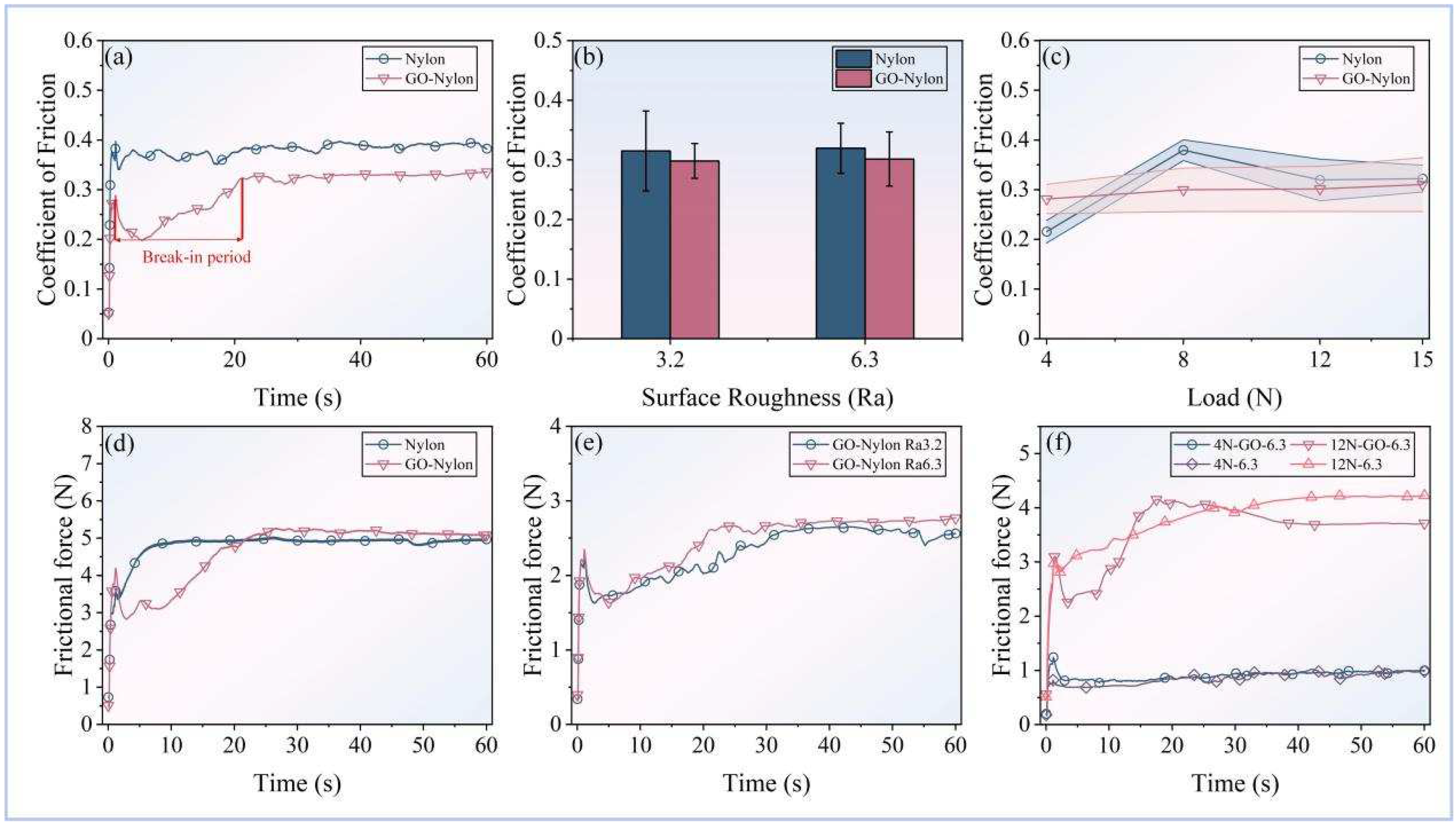 Nanomaterials 14 01943 g001