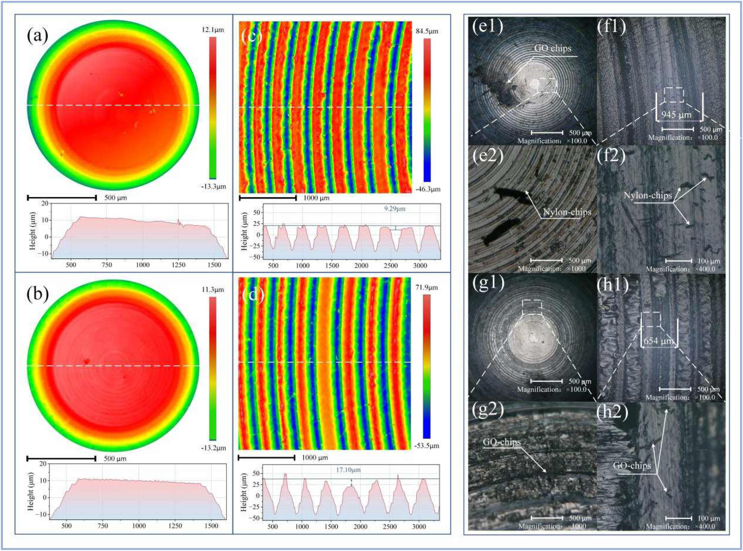 Nanomaterials 14 01943 g002