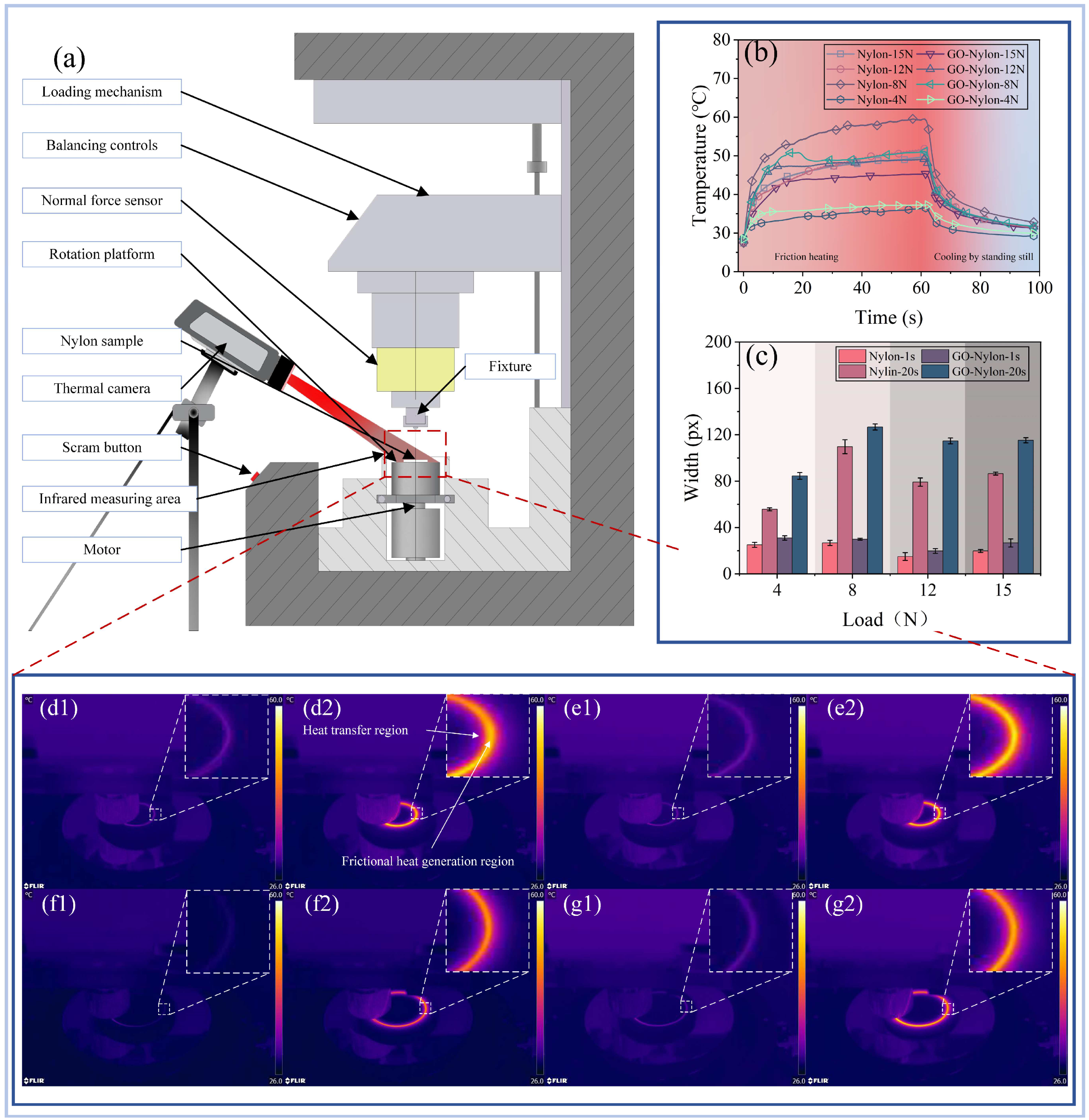 Nanomaterials 14 01943 g003