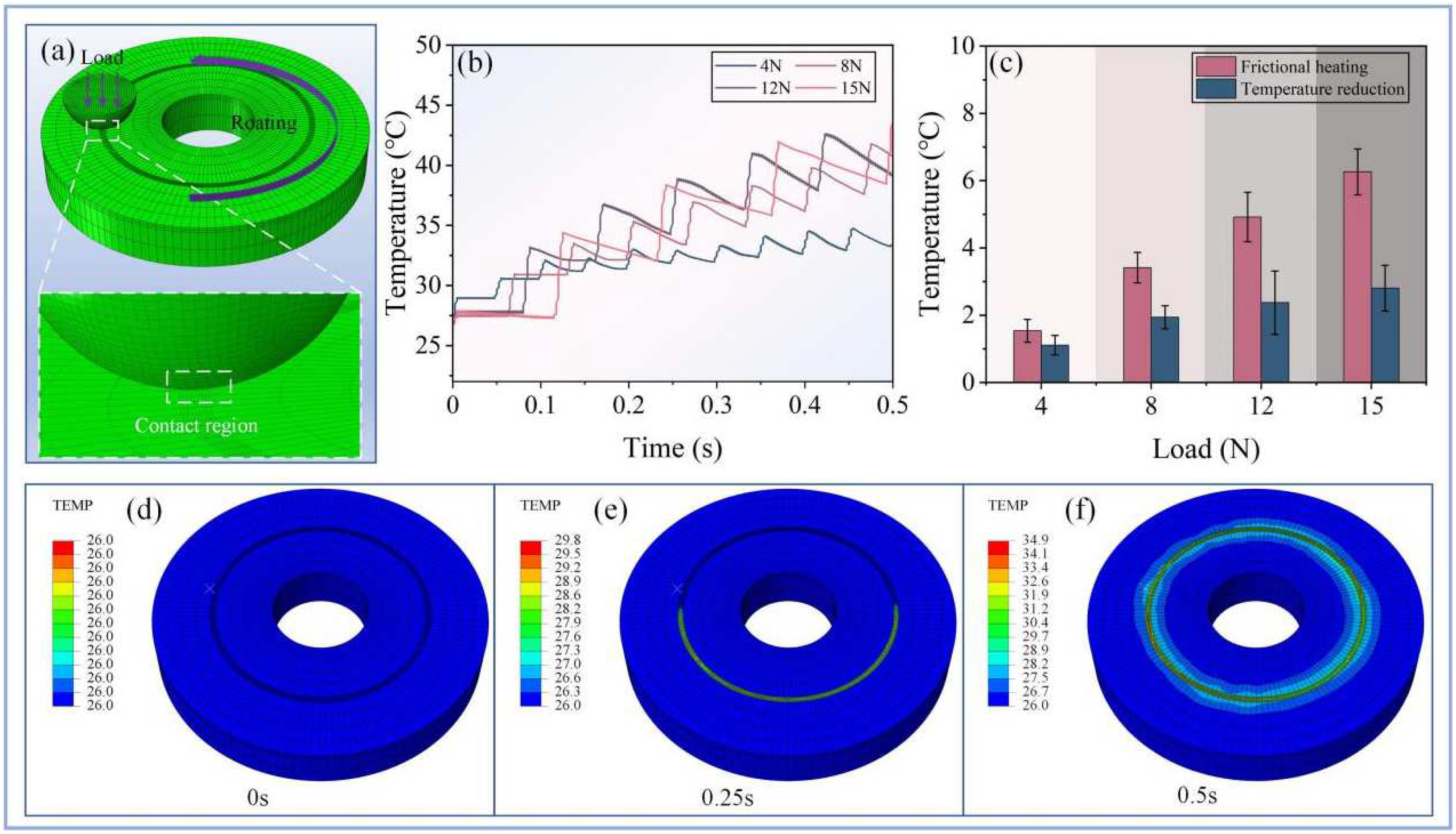 Nanomaterials 14 01943 g004